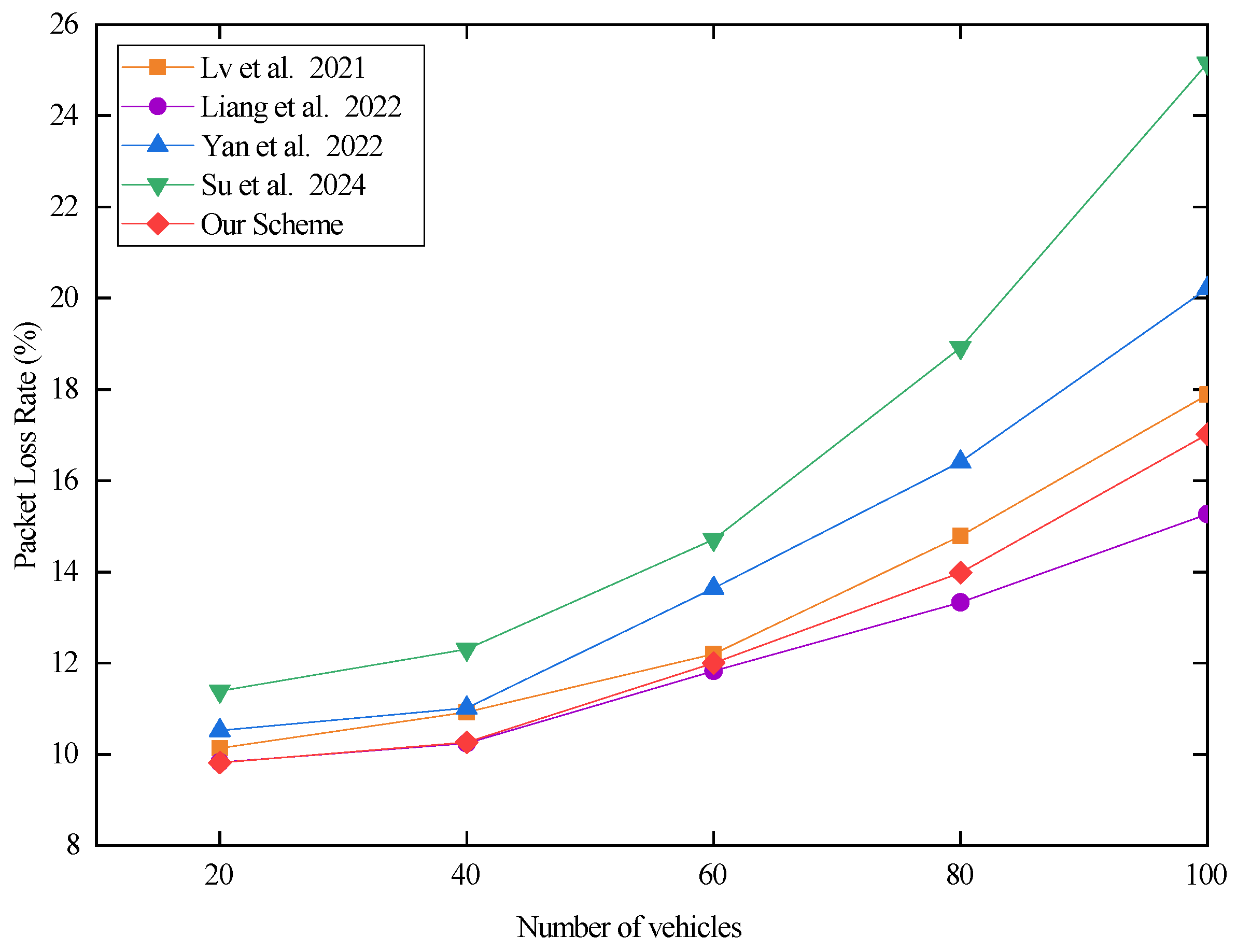 Electronics 13 02369 g010