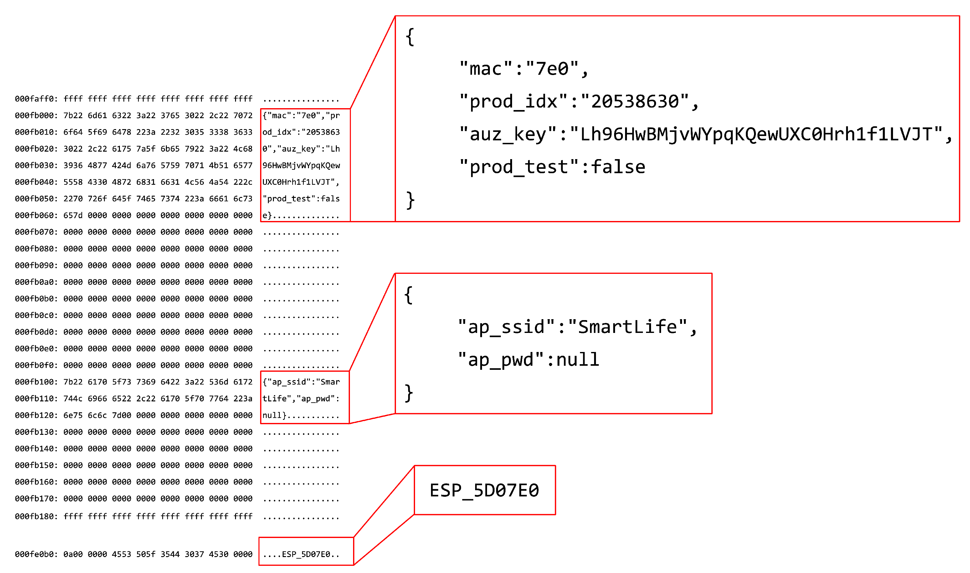 Electronics 13 02371 g011