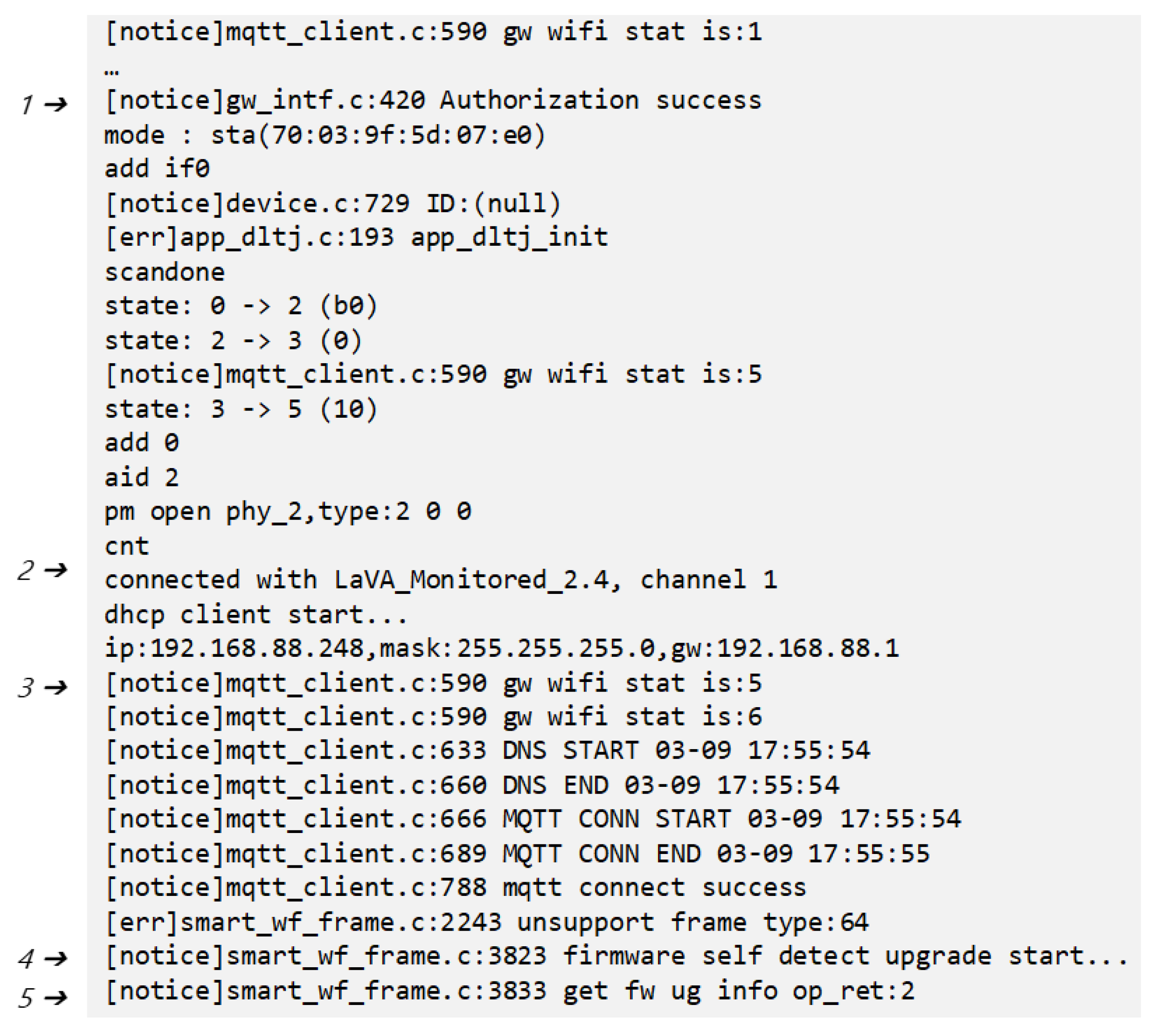 Electronics 13 02371 g014