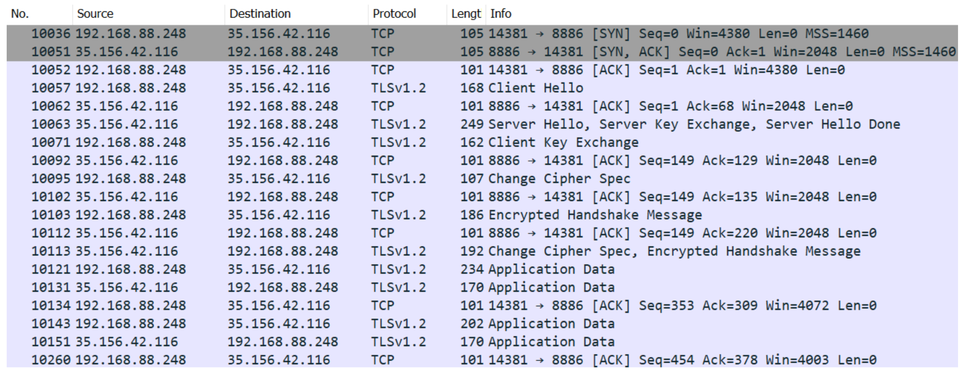 Electronics 13 02371 g015