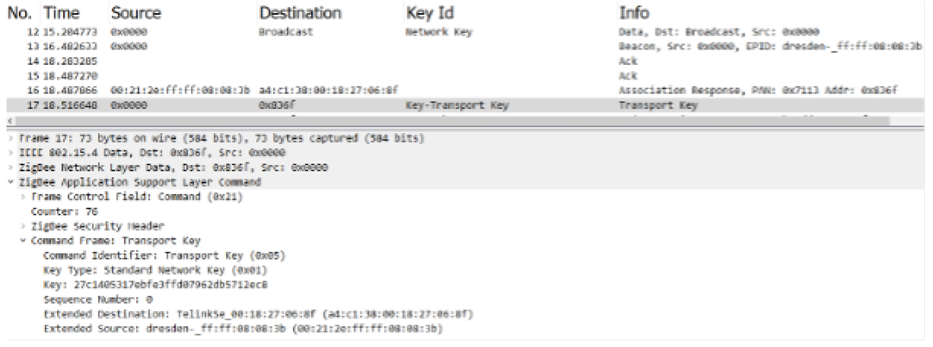 Electronics 13 02371 g020