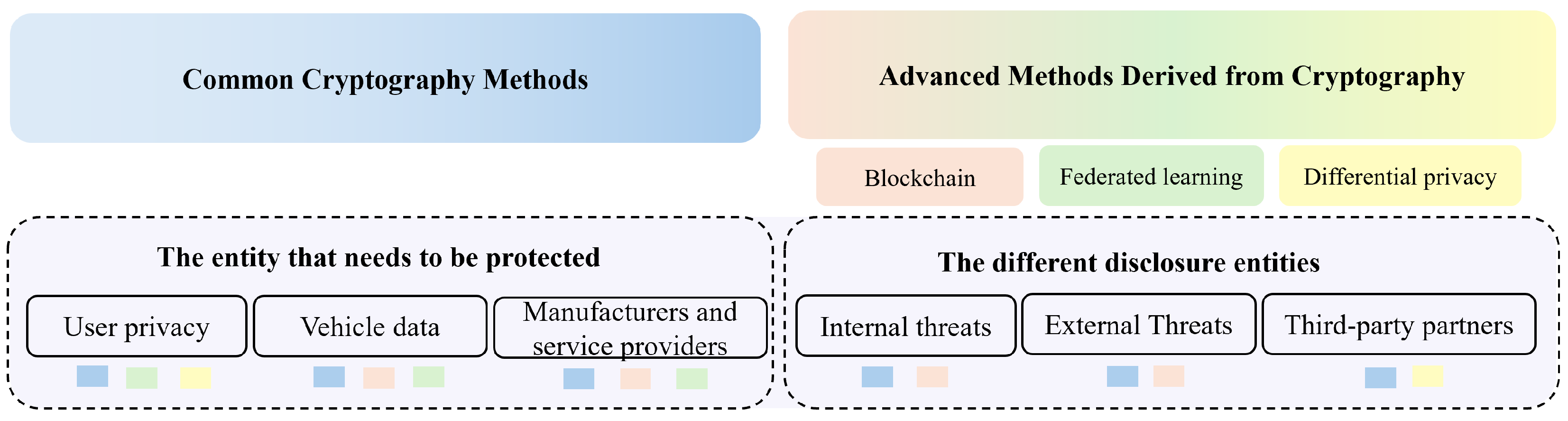 Electronics 13 02372 g001