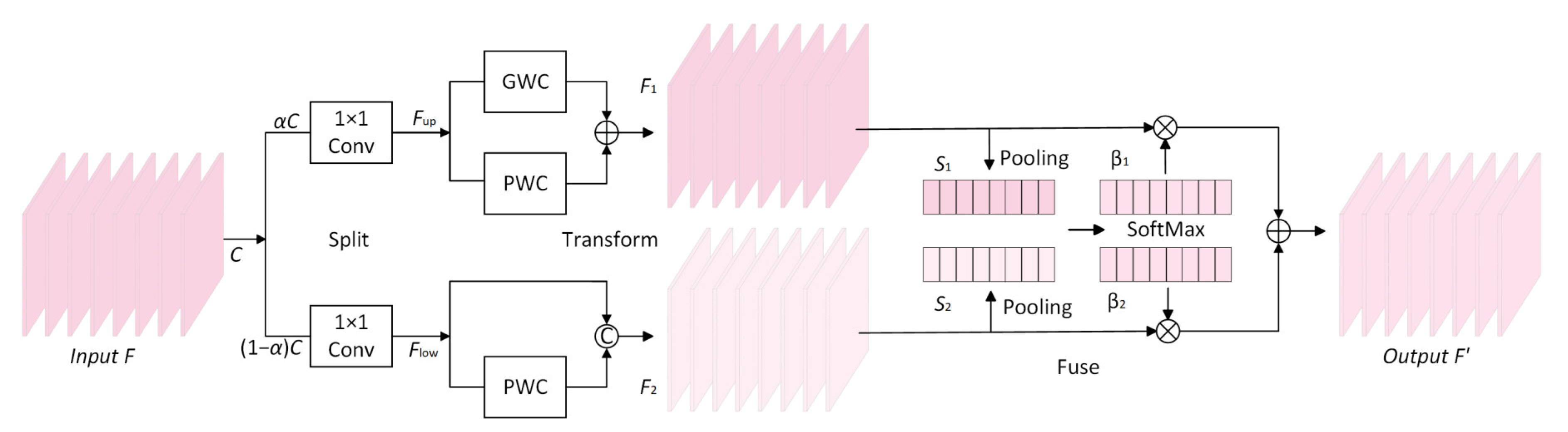 Electronics 13 02373 g002