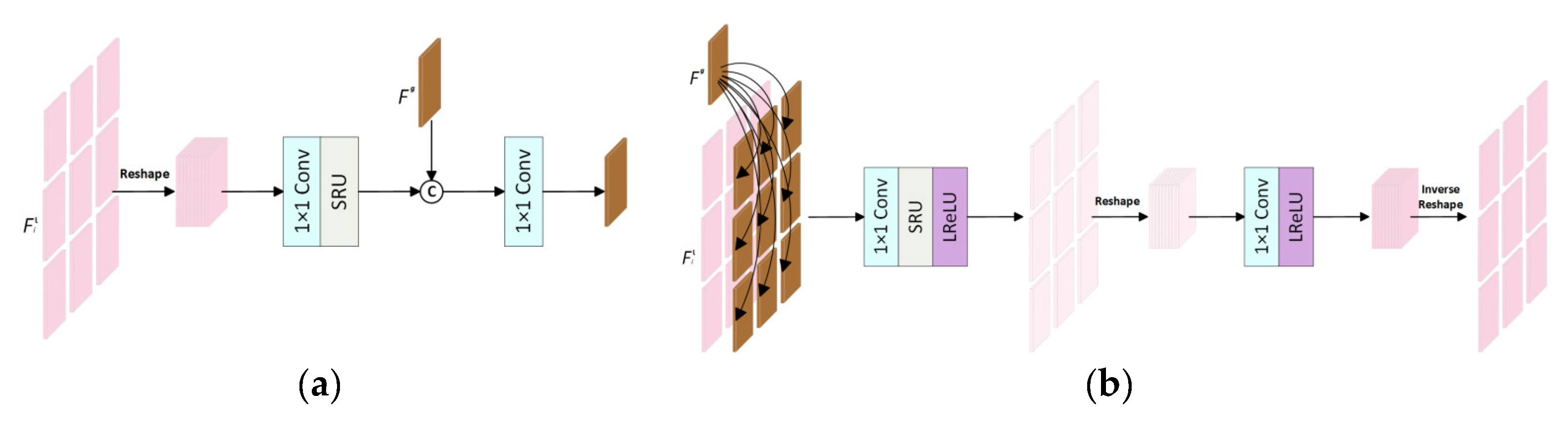 Electronics 13 02373 g003