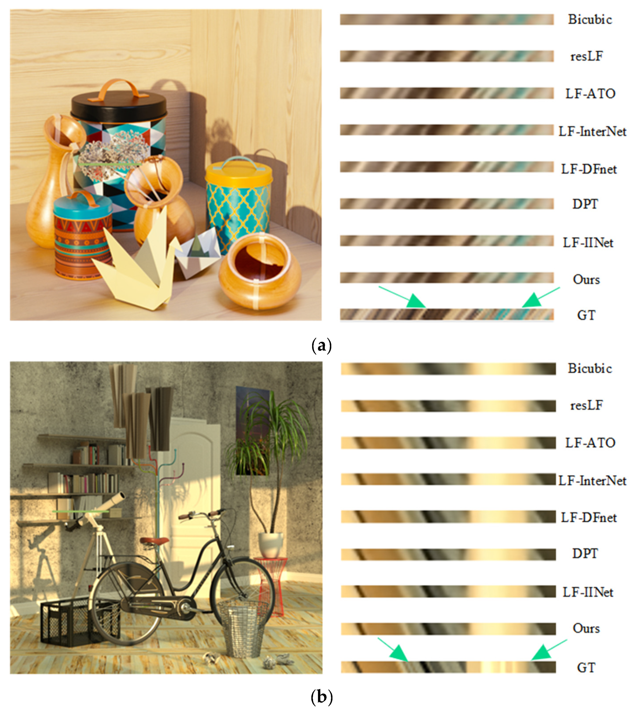 Electronics 13 02373 g007