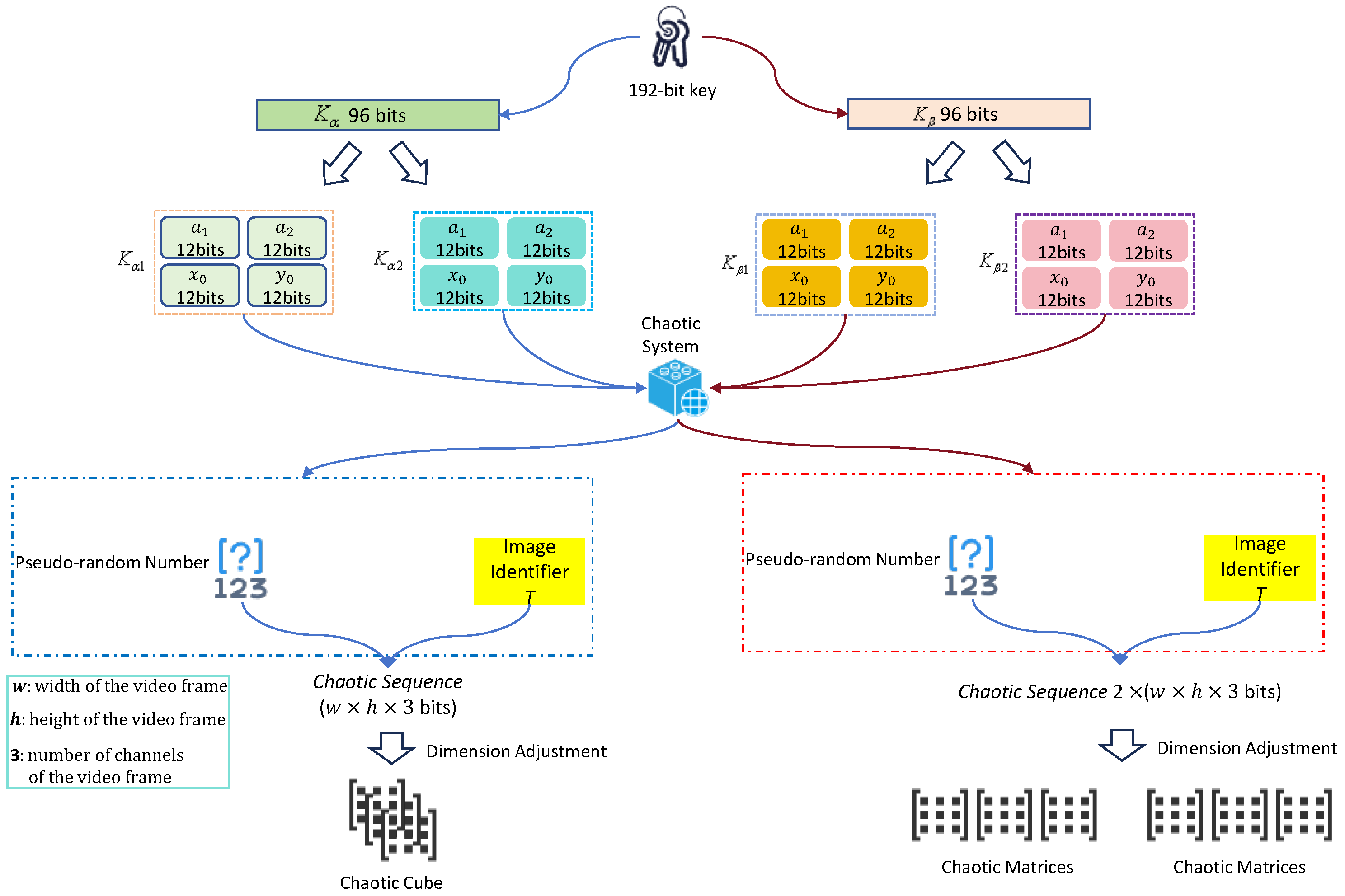 Electronics 13 02376 g001