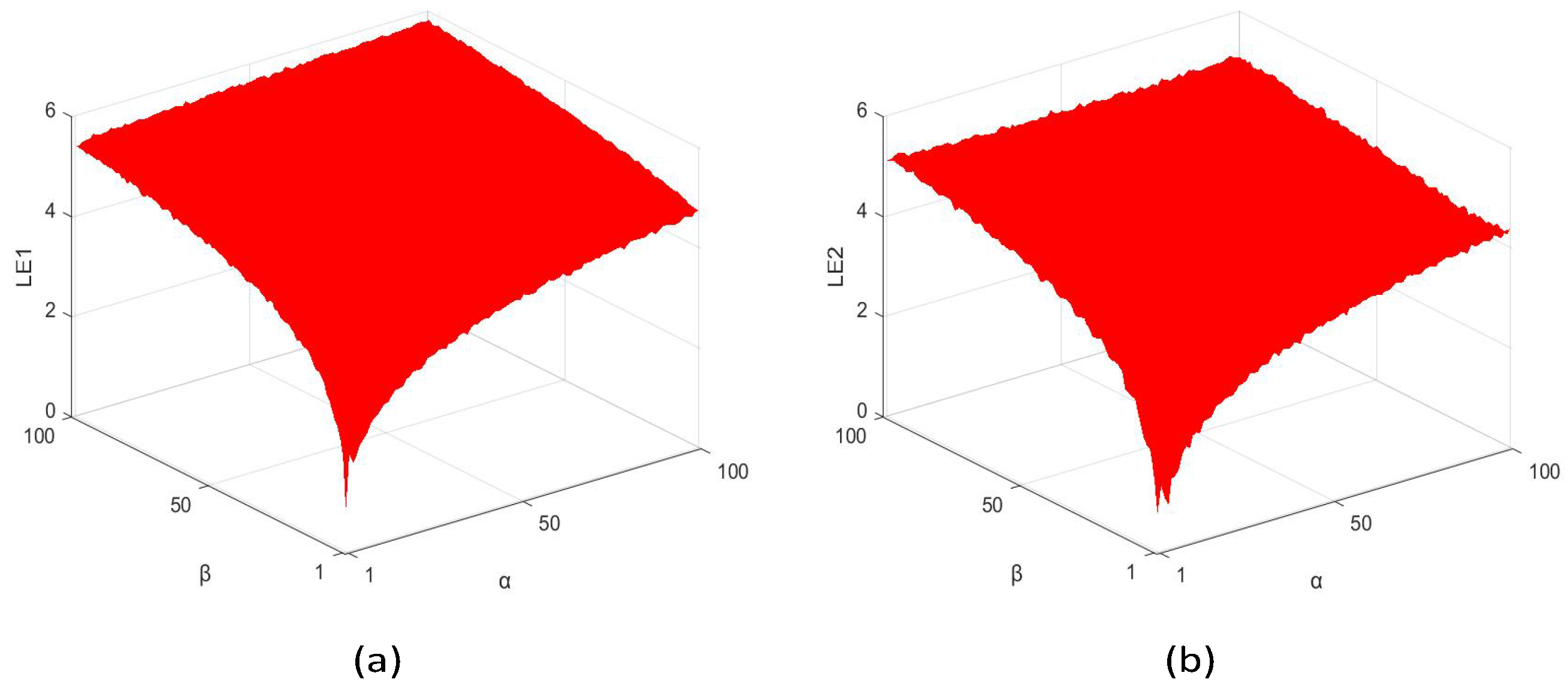 Electronics 13 02376 g003