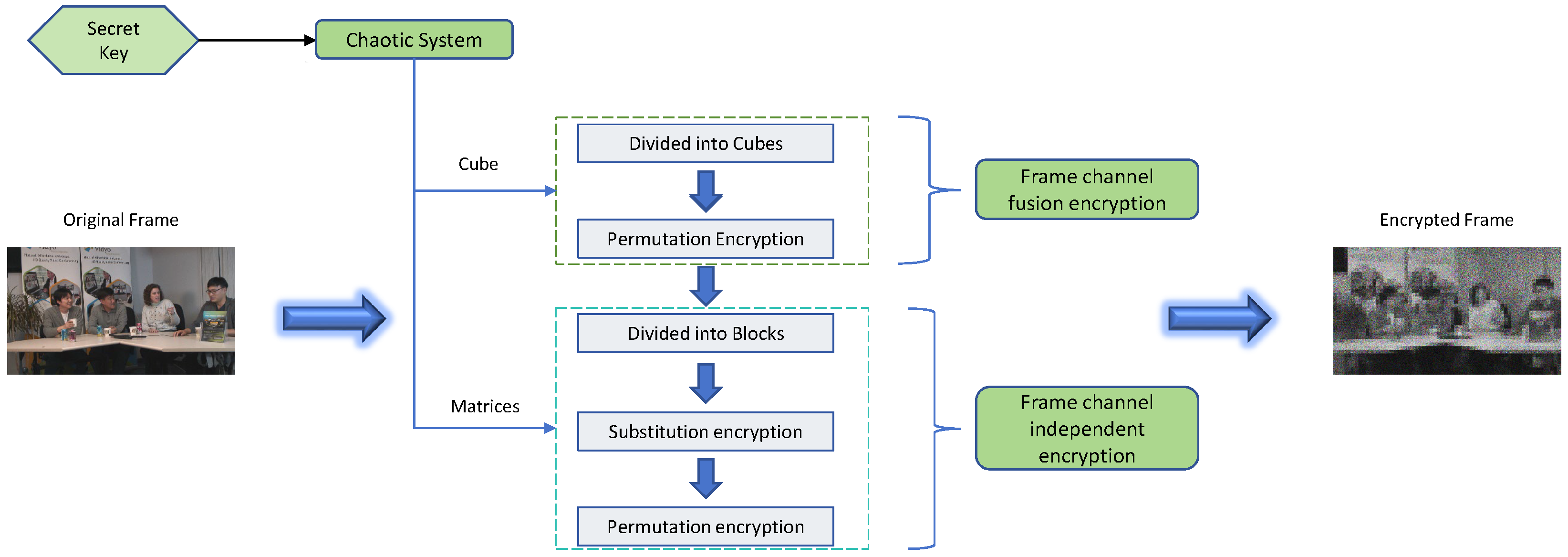 Electronics 13 02376 g005