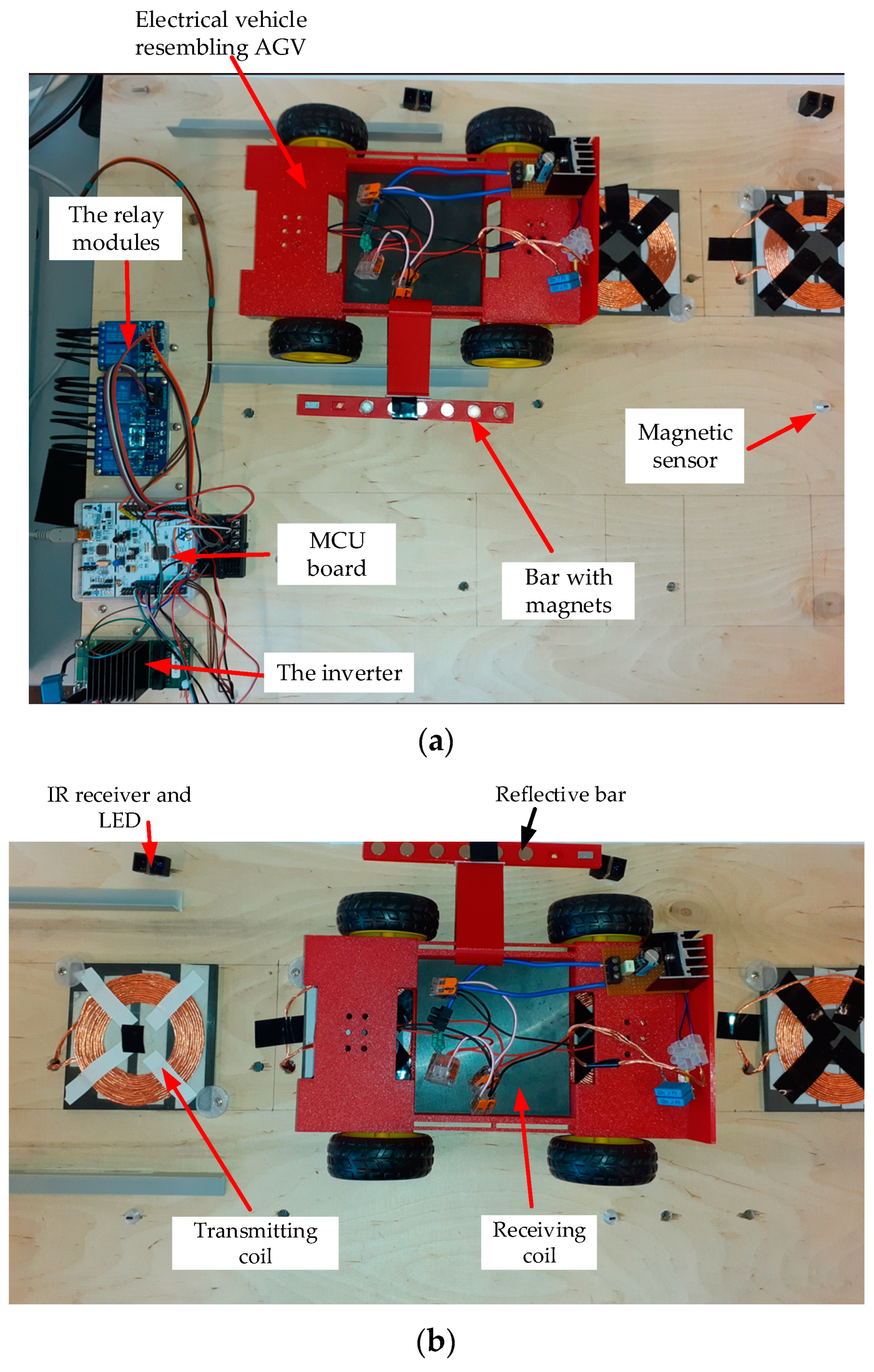 Electronics 13 02377 g007