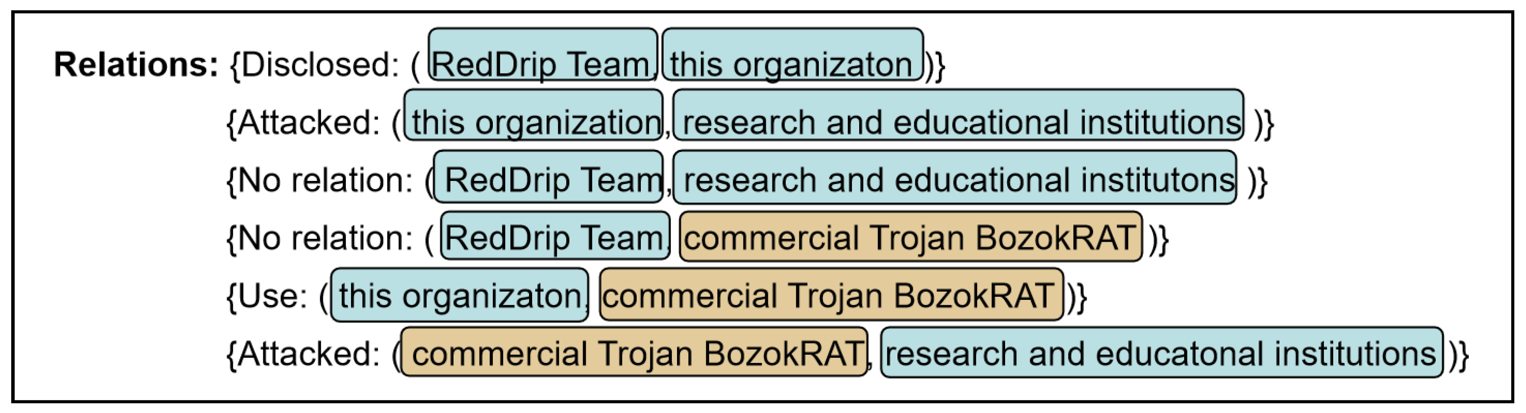Electronics 13 02379 g002