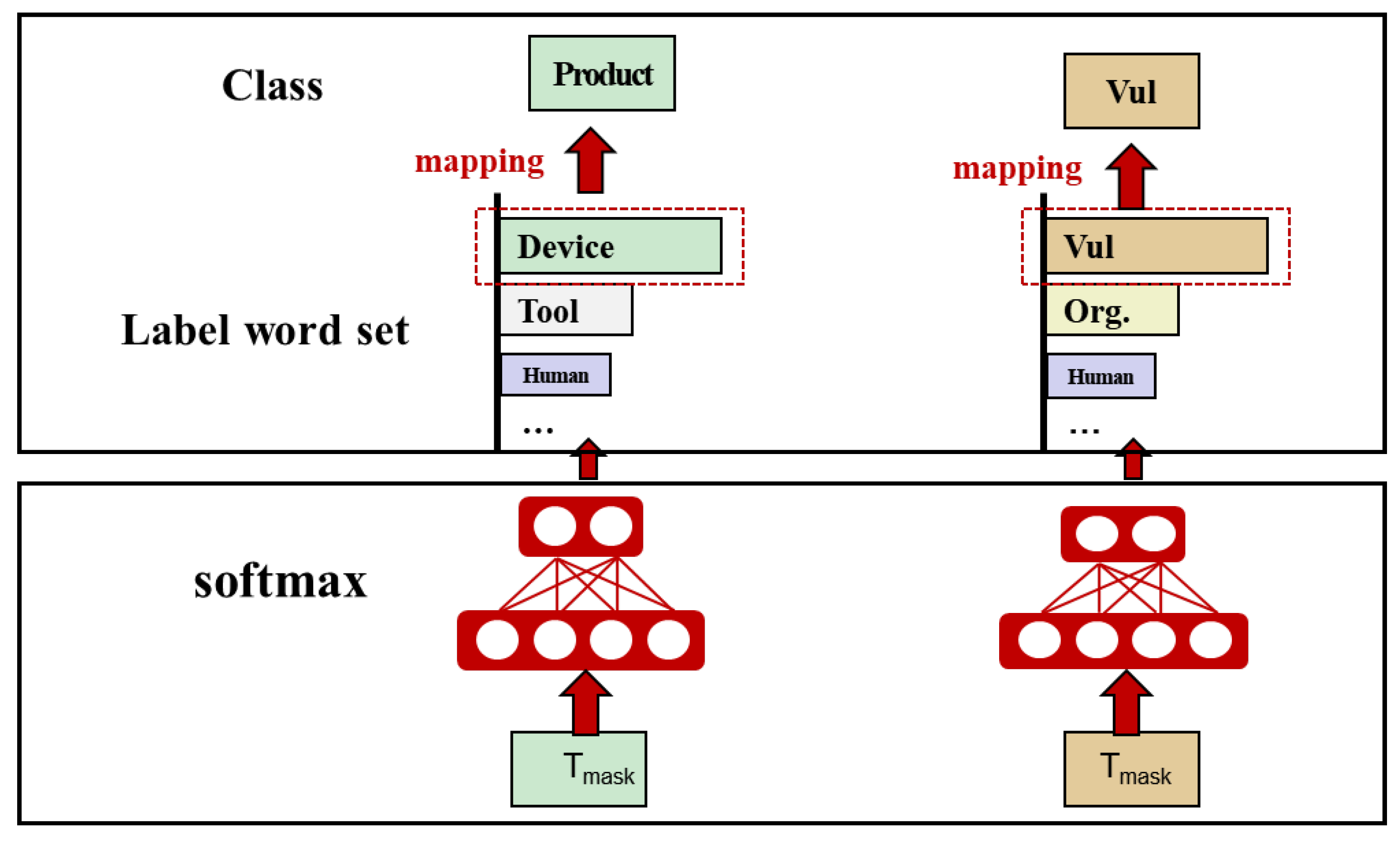 Electronics 13 02379 g009