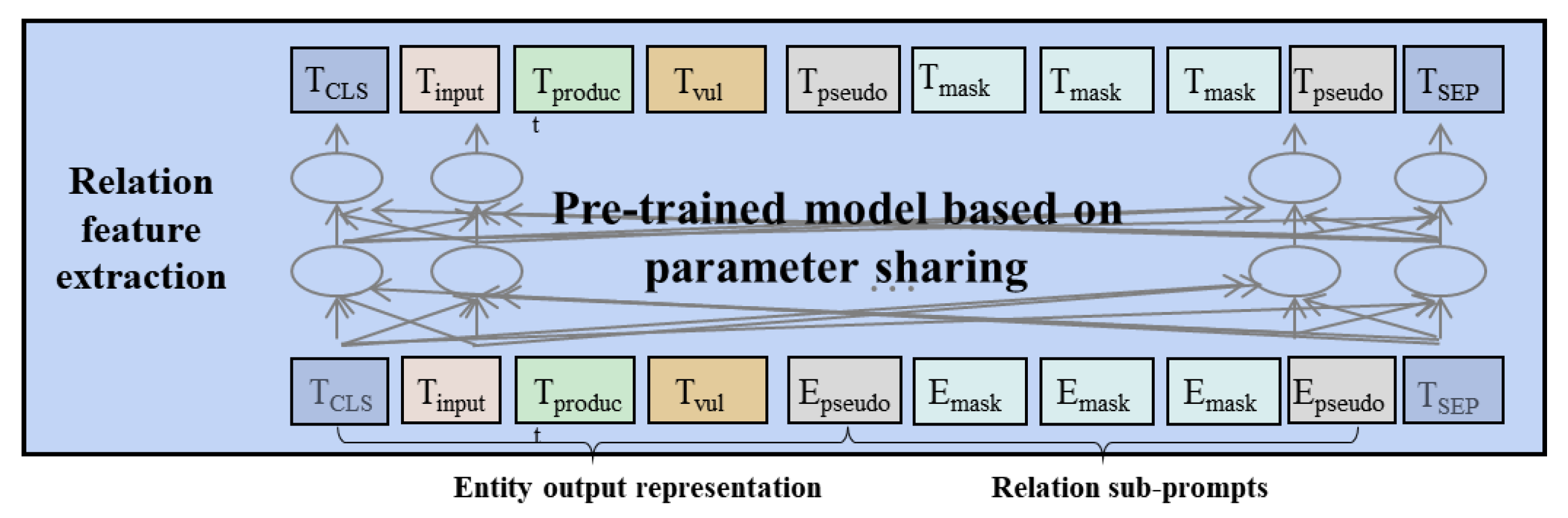 Electronics 13 02379 g012