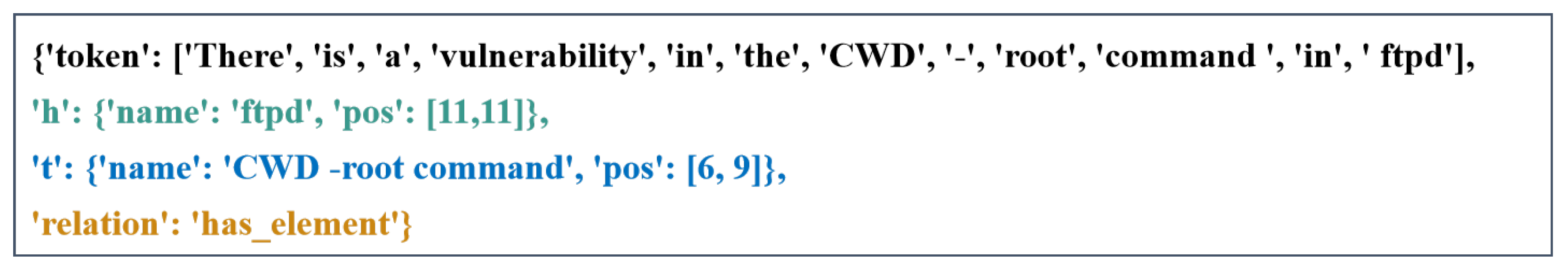 Electronics 13 02379 g013