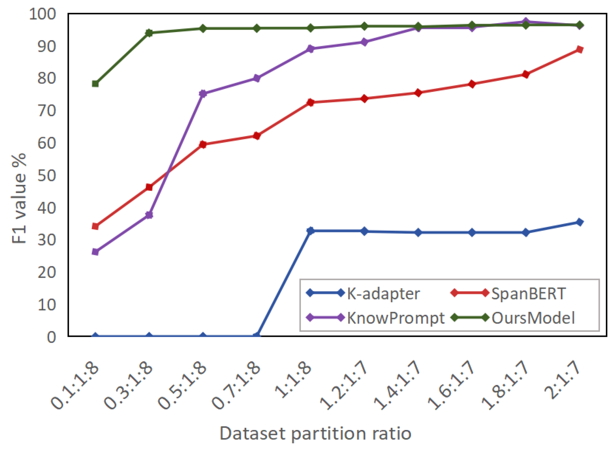 Electronics 13 02379 g014