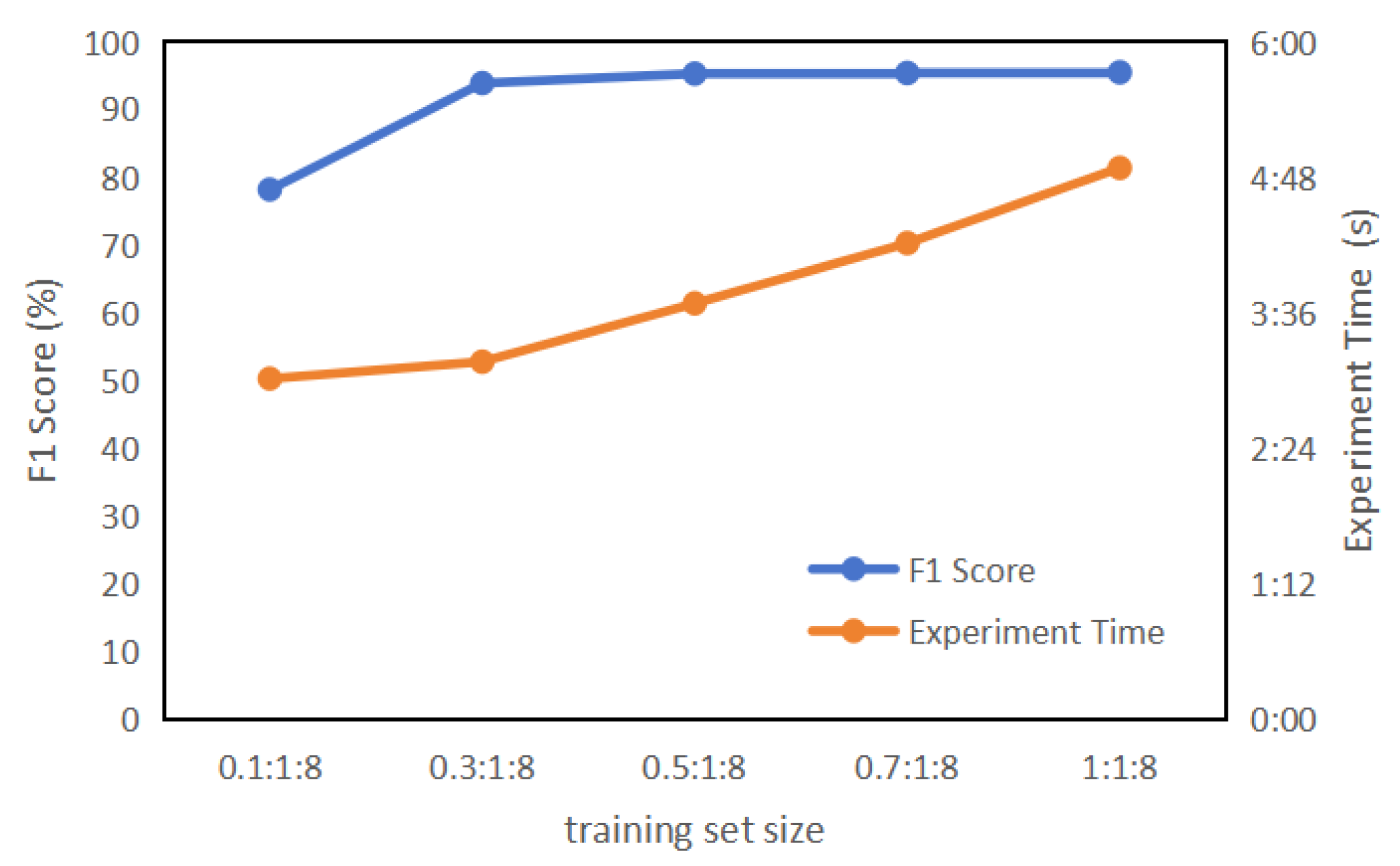 Electronics 13 02379 g015