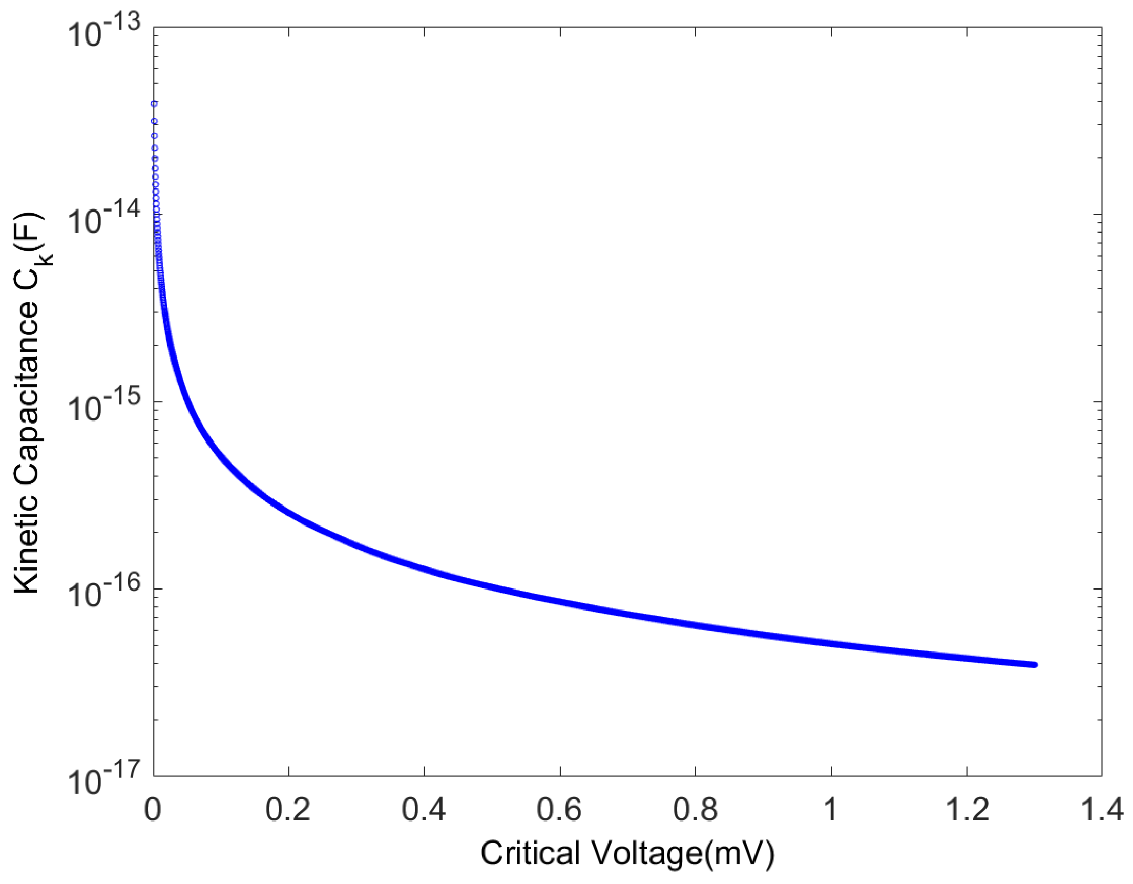 Electronics 13 02380 g003