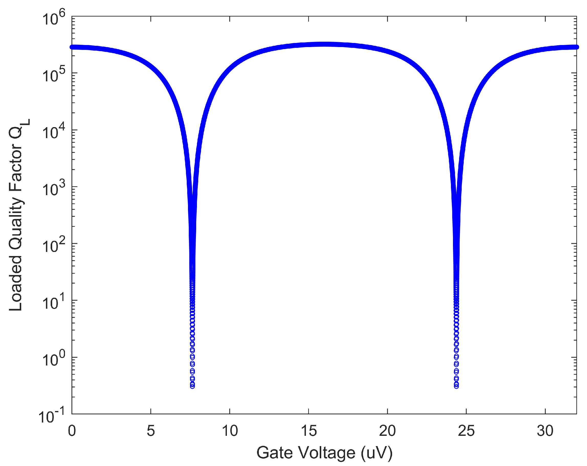Electronics 13 02380 g005