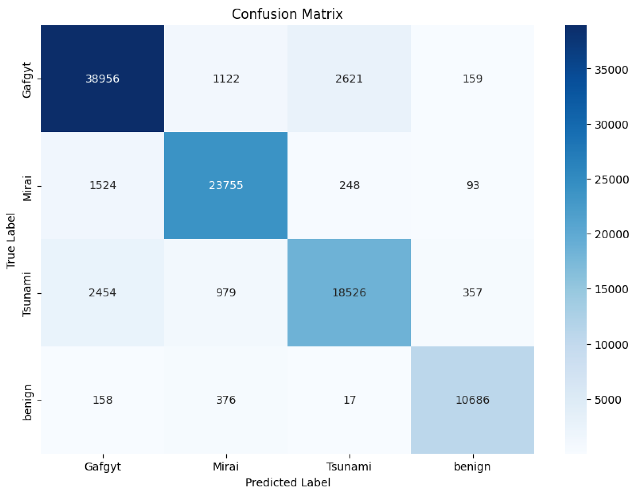 Electronics 13 02381 g009