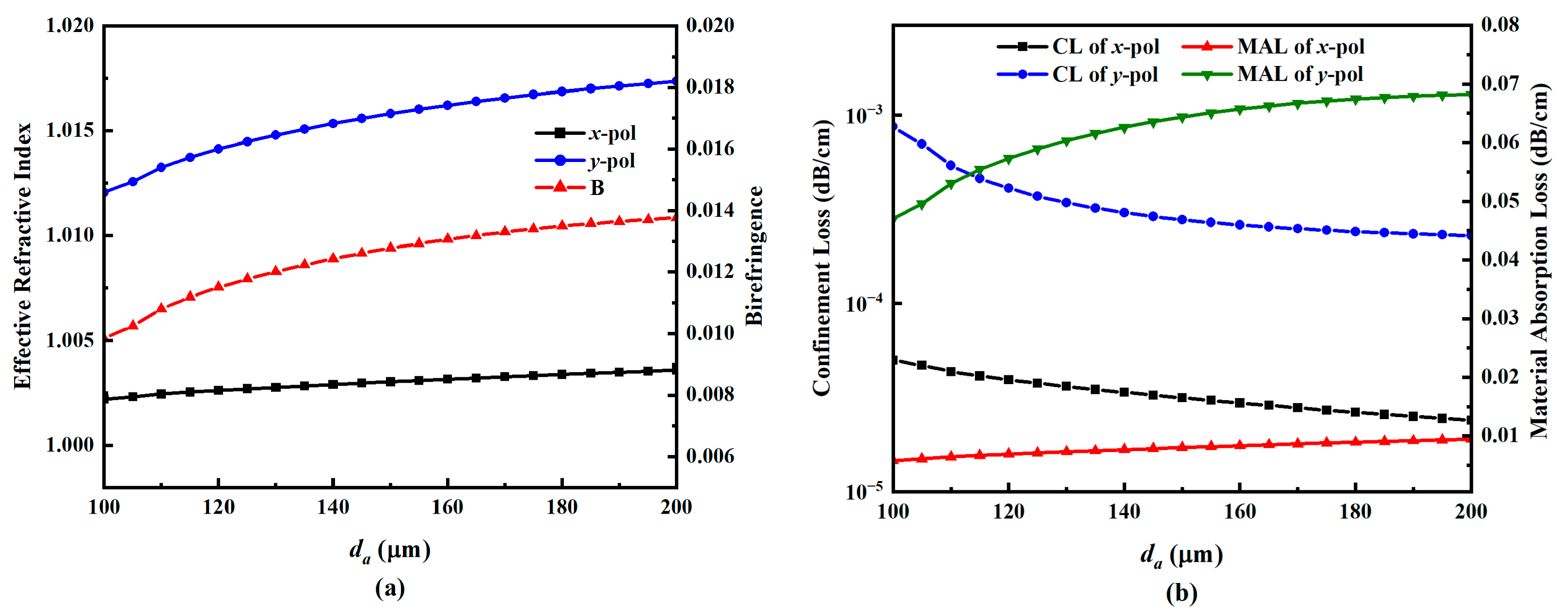 Electronics 13 02382 g003