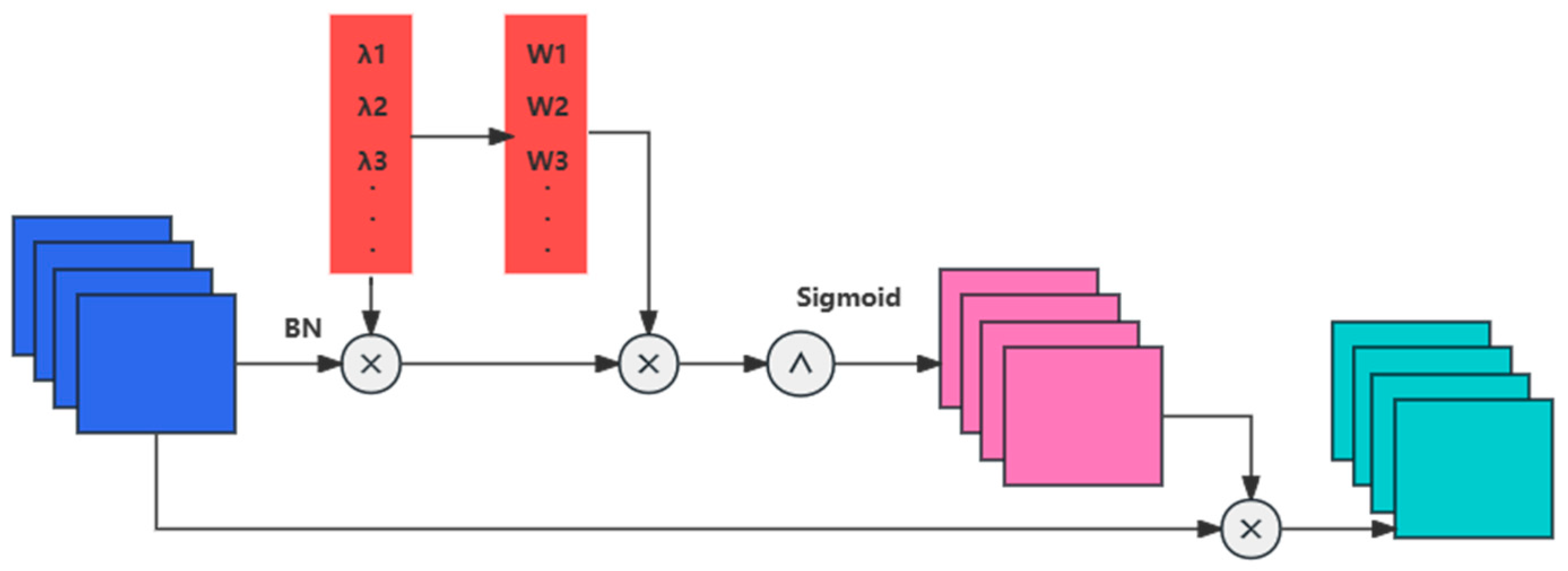 Electronics 13 02383 g003