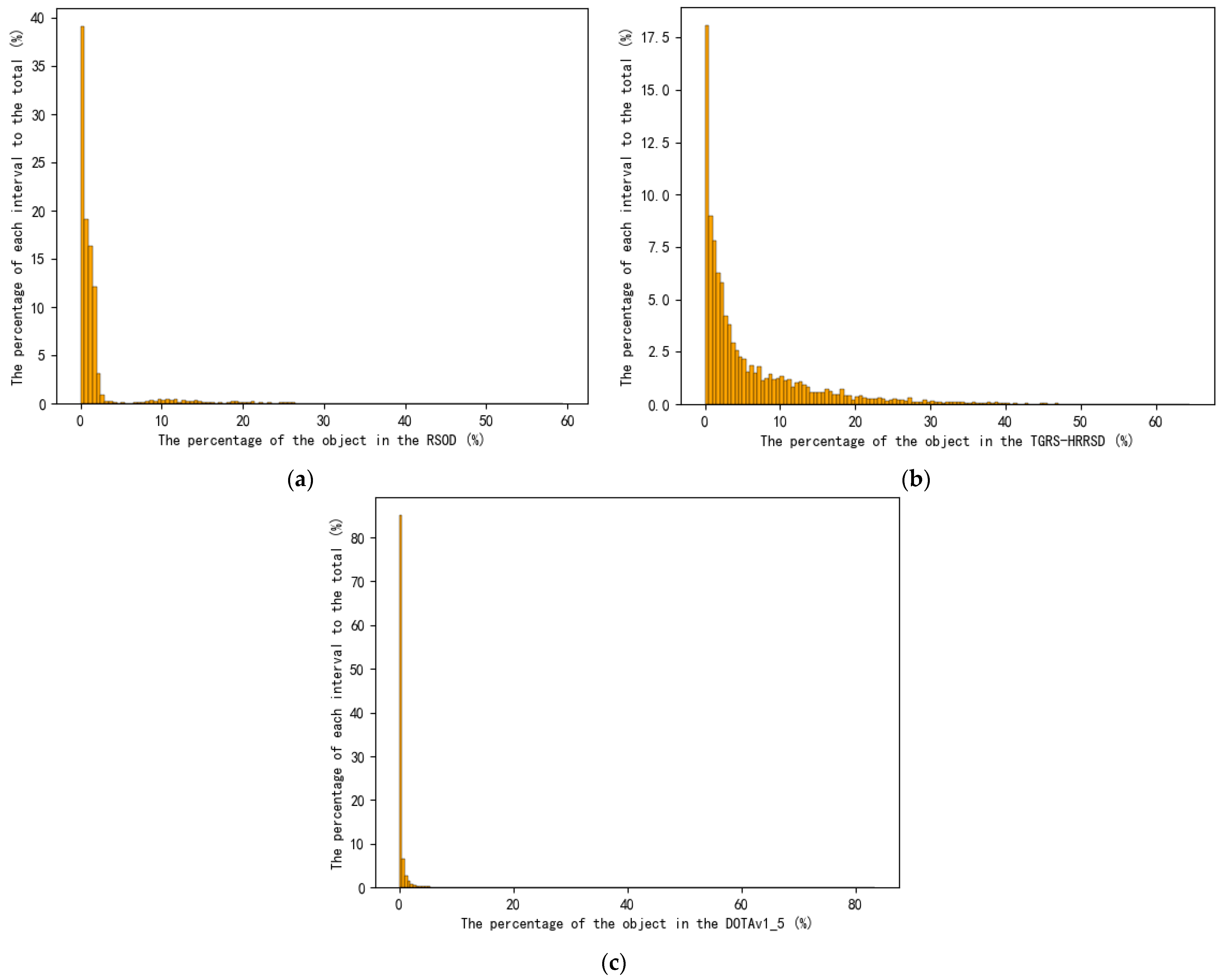 Electronics 13 02383 g008