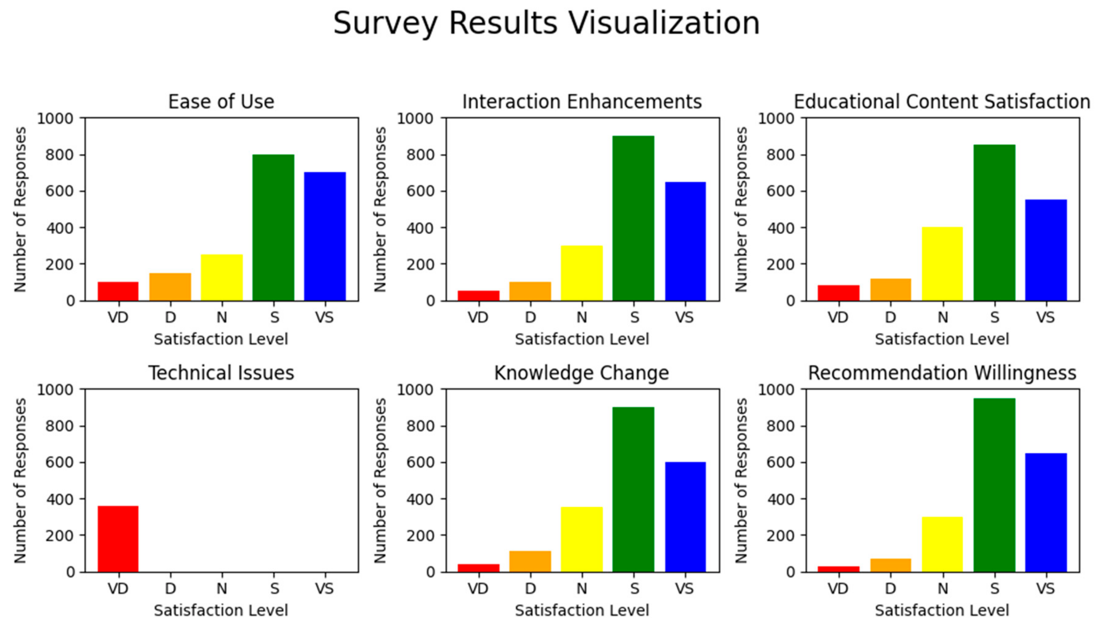 Electronics 13 02388 g010