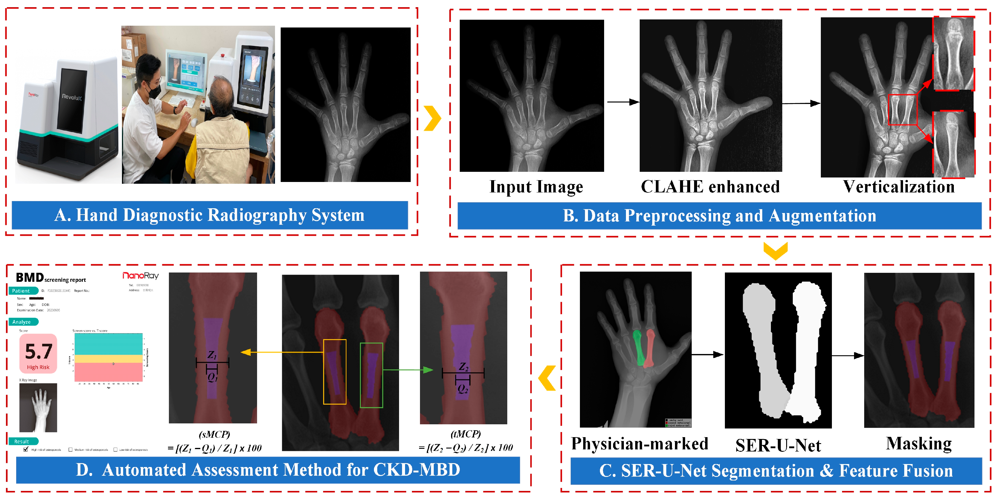 Electronics 13 02389 g001