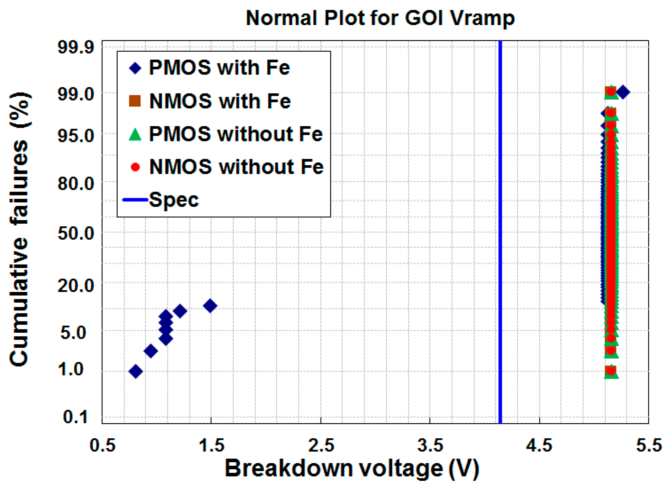 Electronics 13 02391 g003