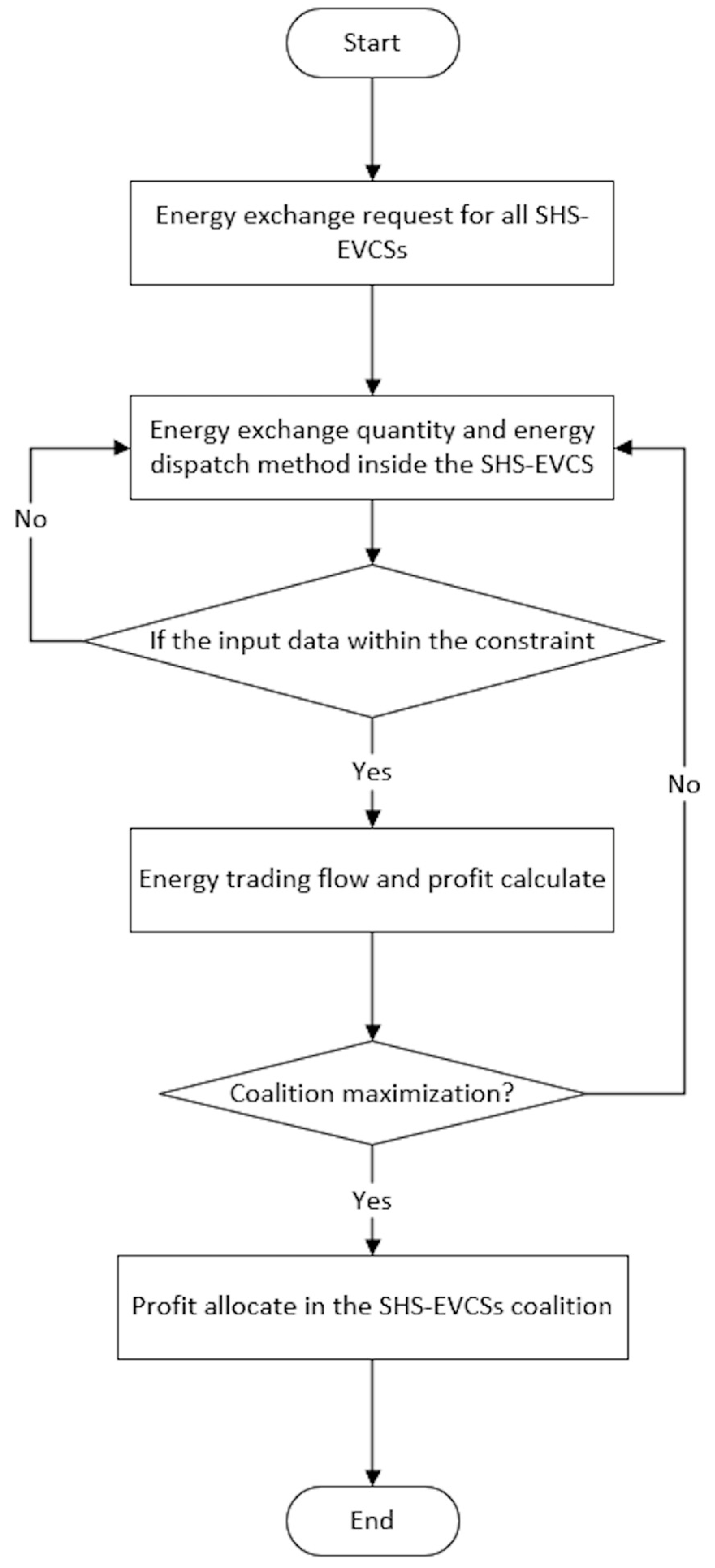 Electronics 13 02392 g004