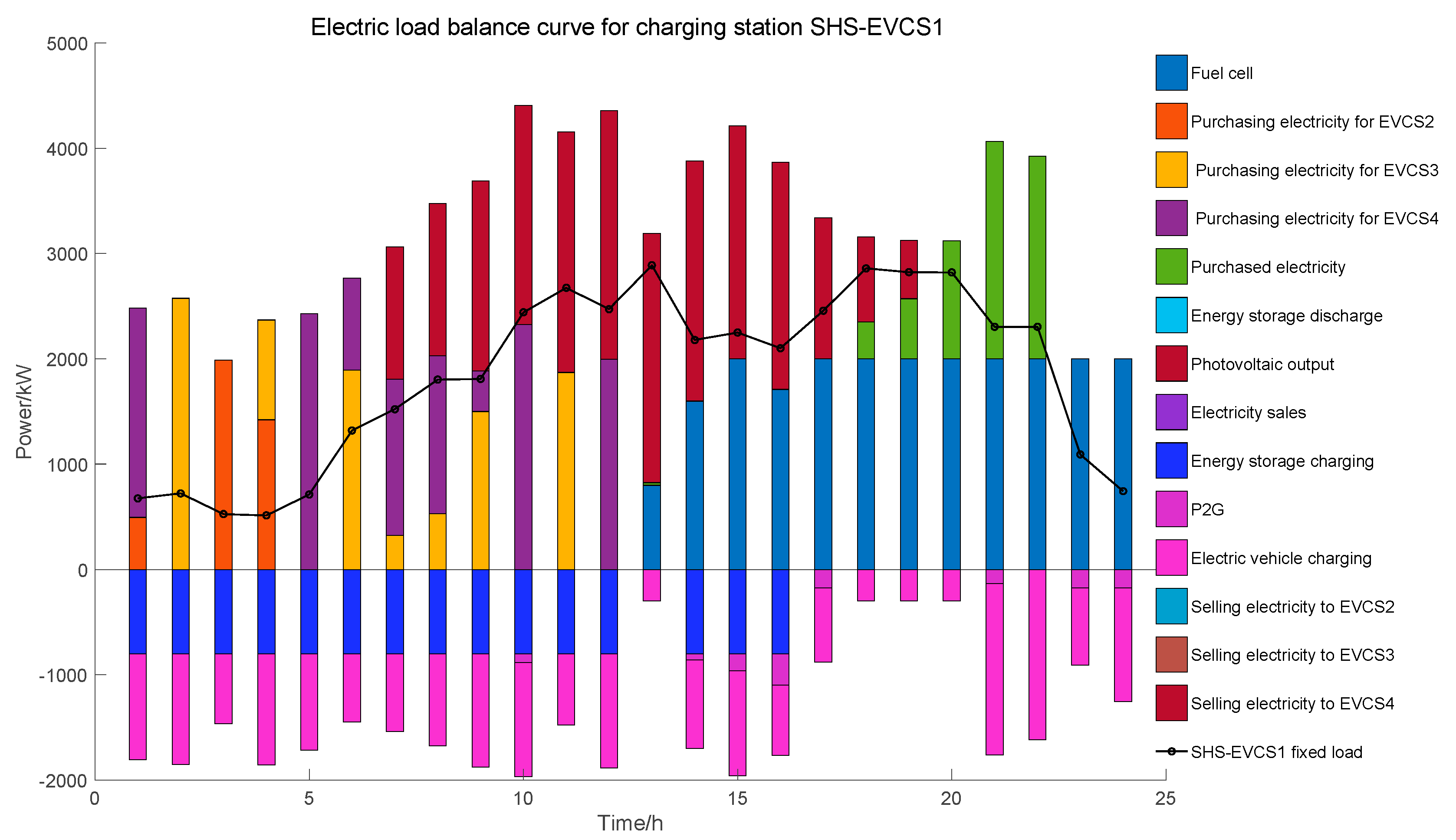Electronics 13 02392 g007