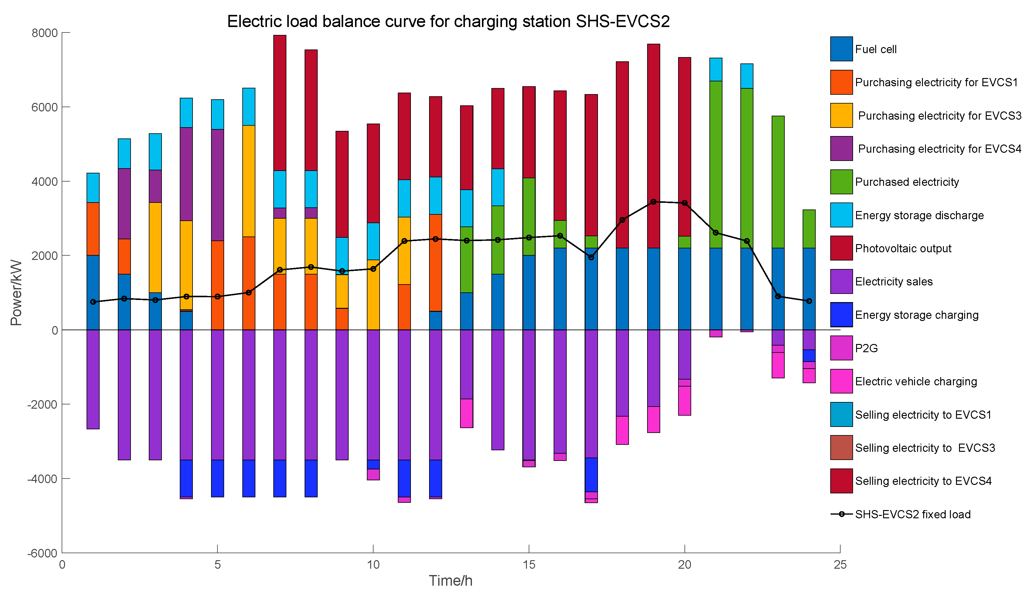 Electronics 13 02392 g008