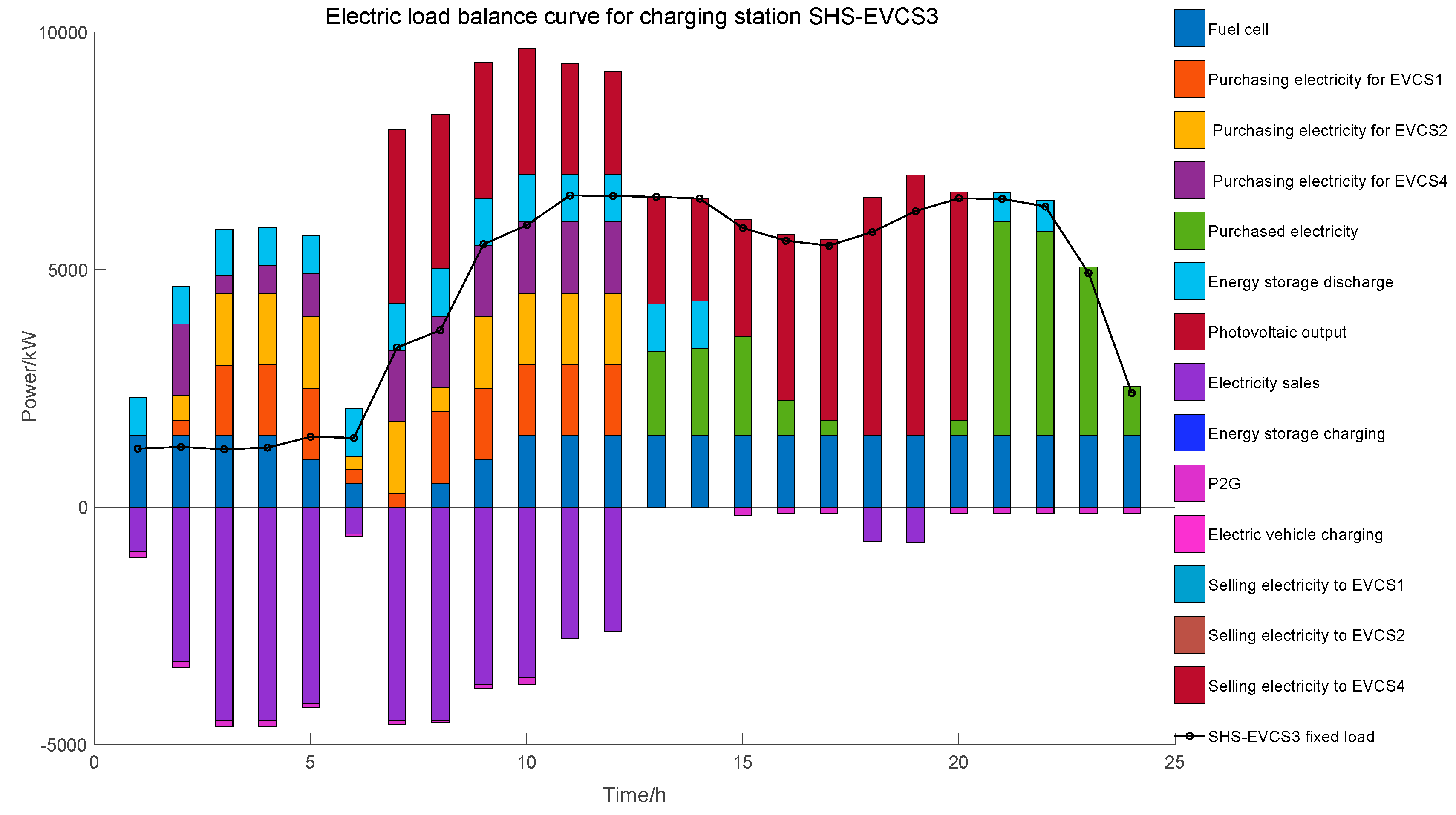 Electronics 13 02392 g009