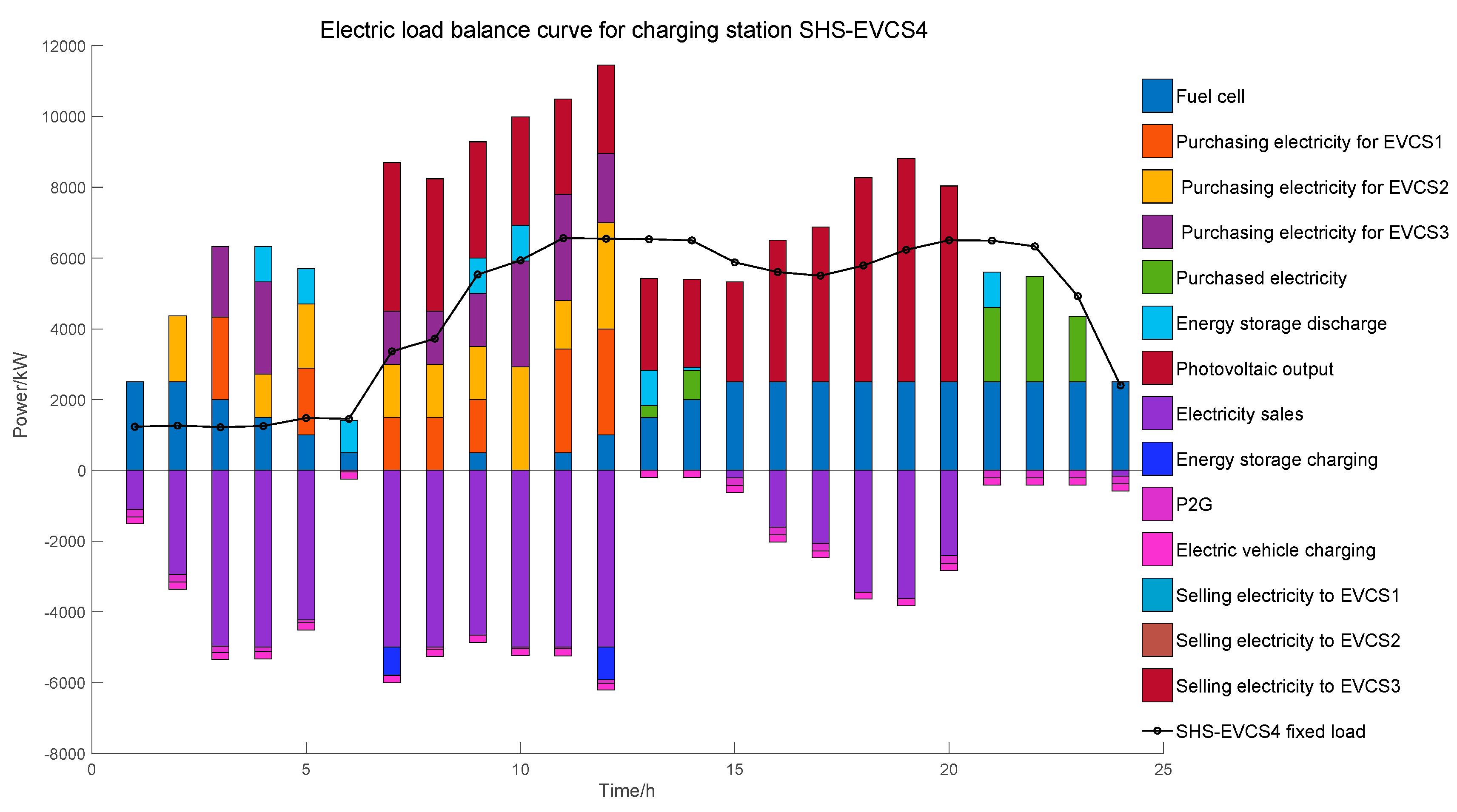 Electronics 13 02392 g010