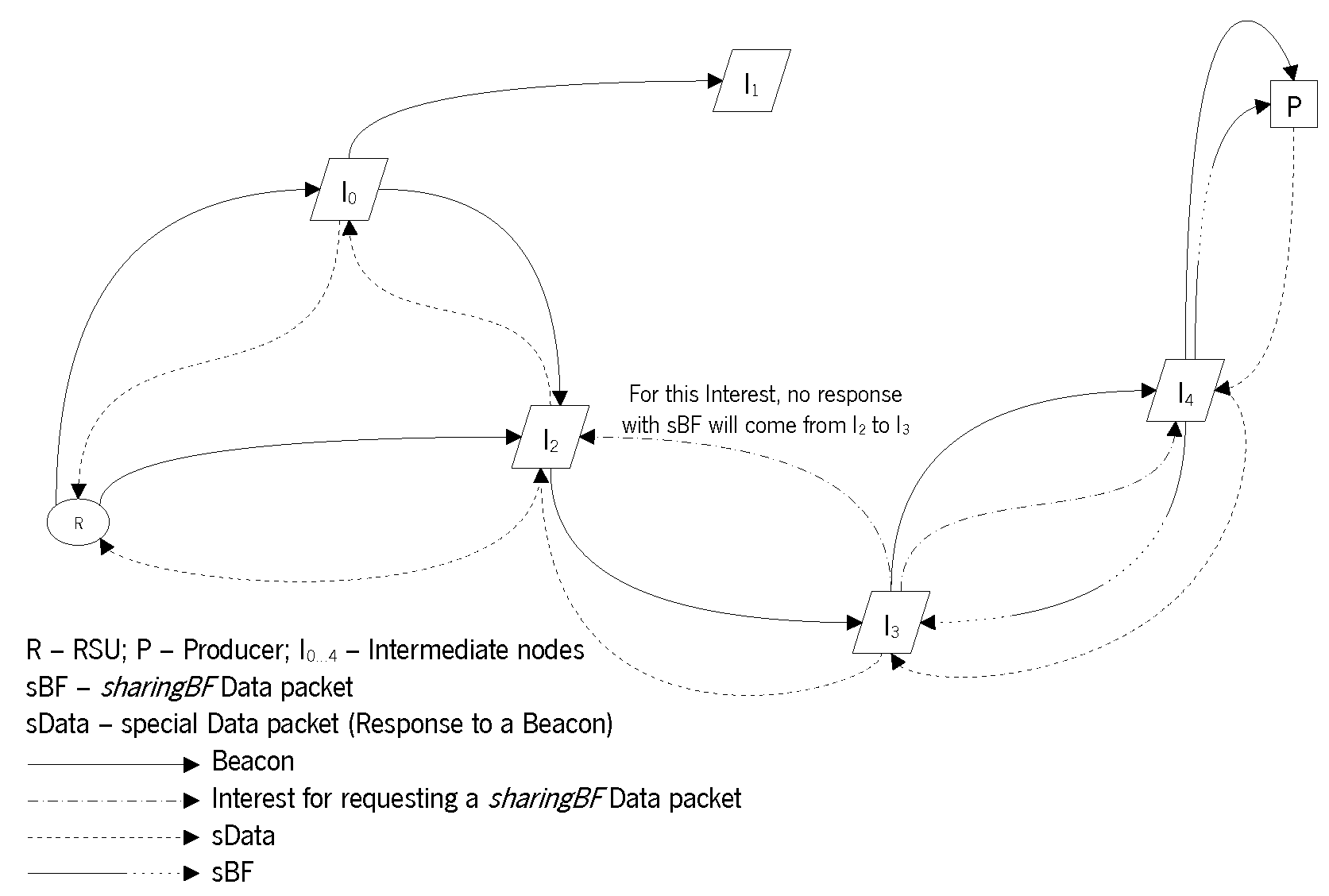 Electronics 13 02394 g001