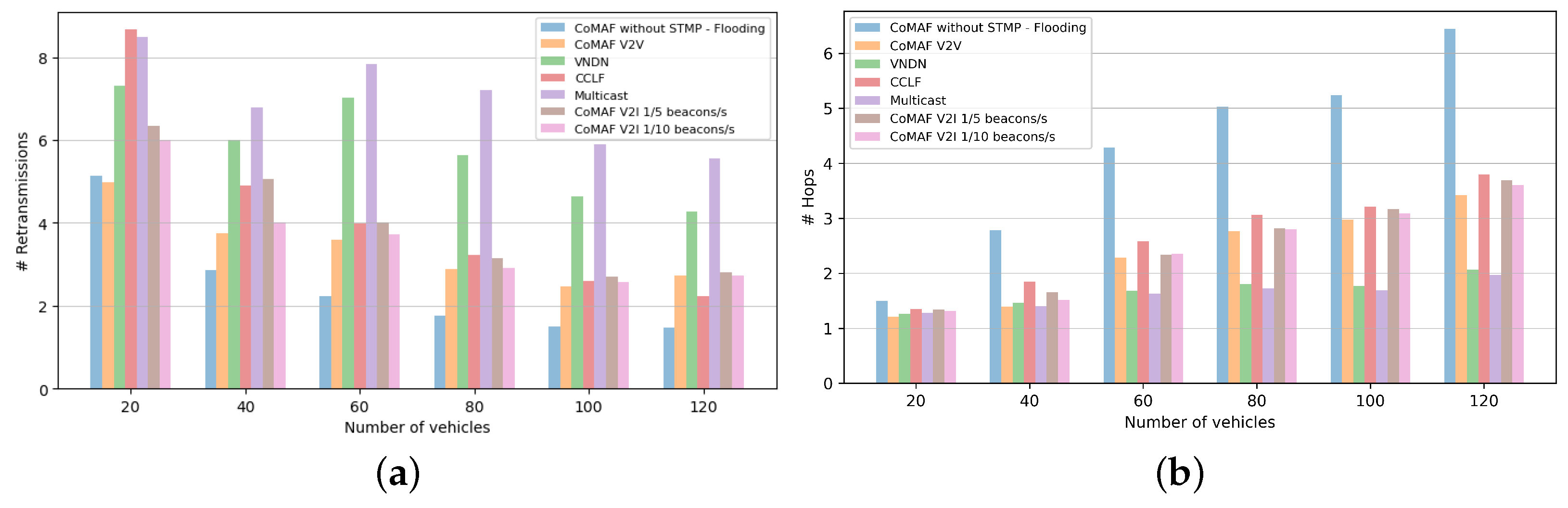 Electronics 13 02394 g011