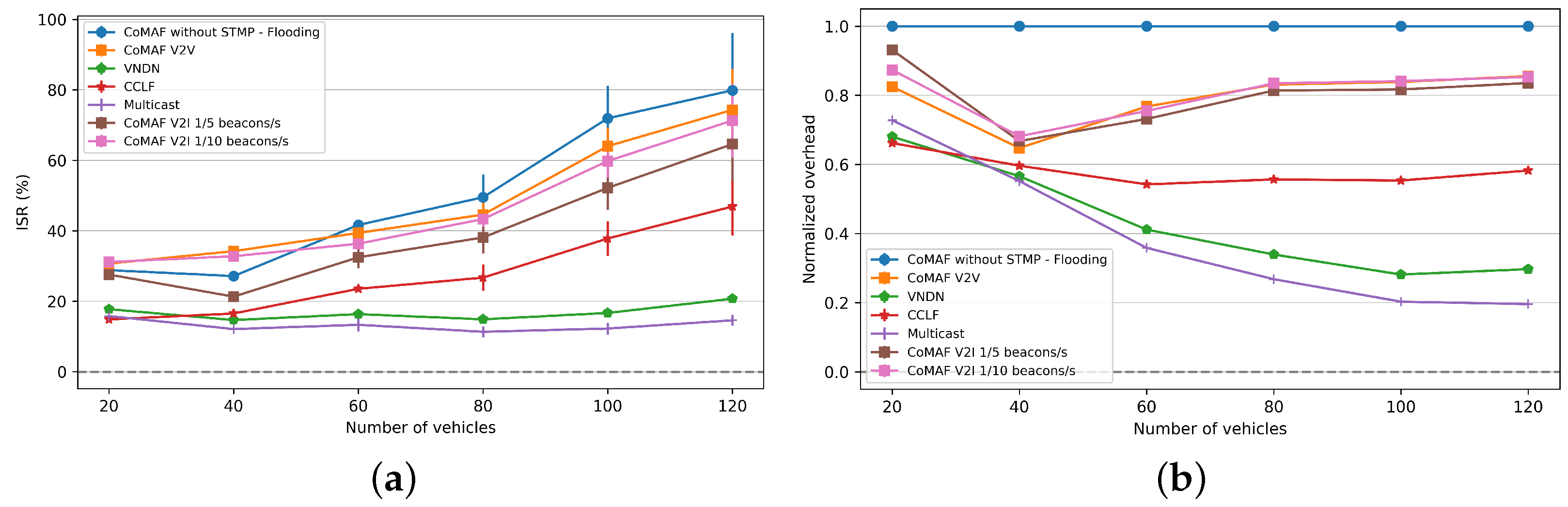 Electronics 13 02394 g012