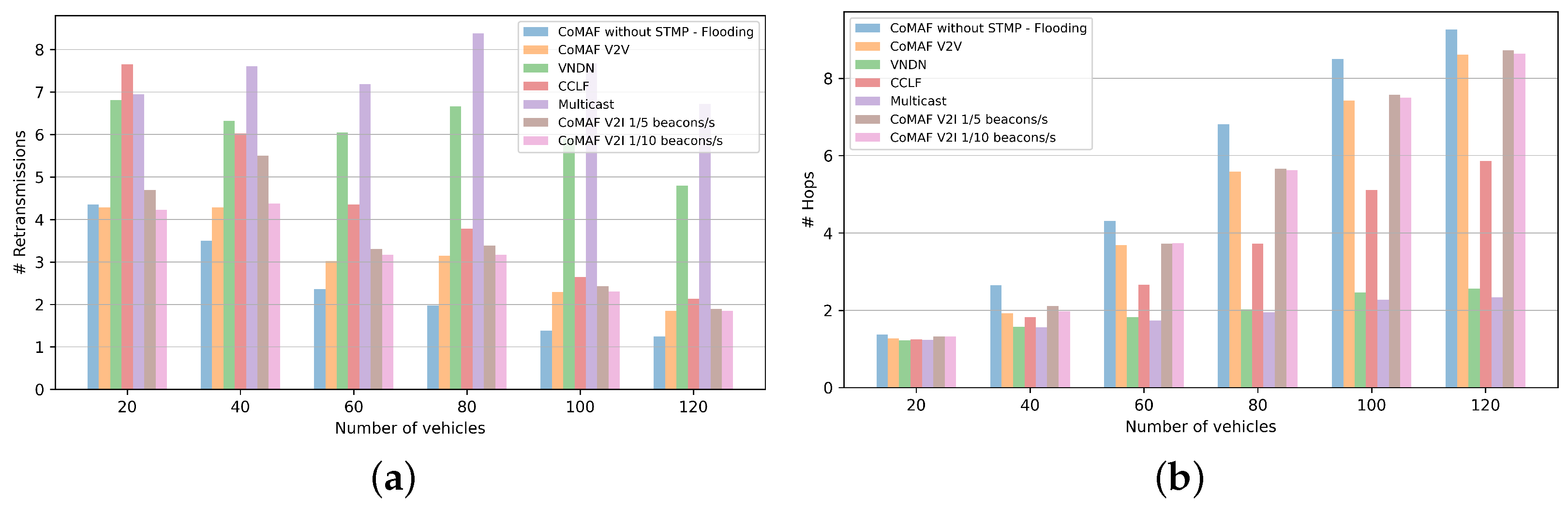 Electronics 13 02394 g014