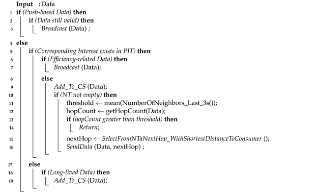 Electronics 13 02394 i002