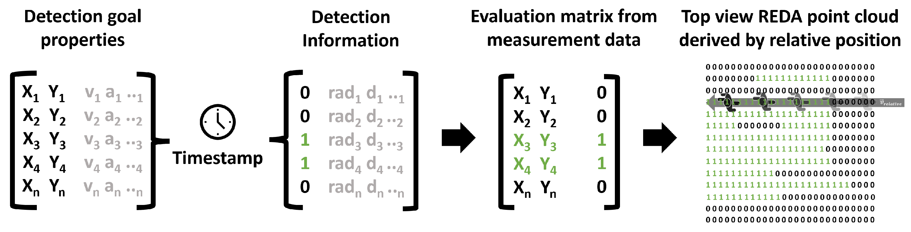 Electronics 13 02396 g011