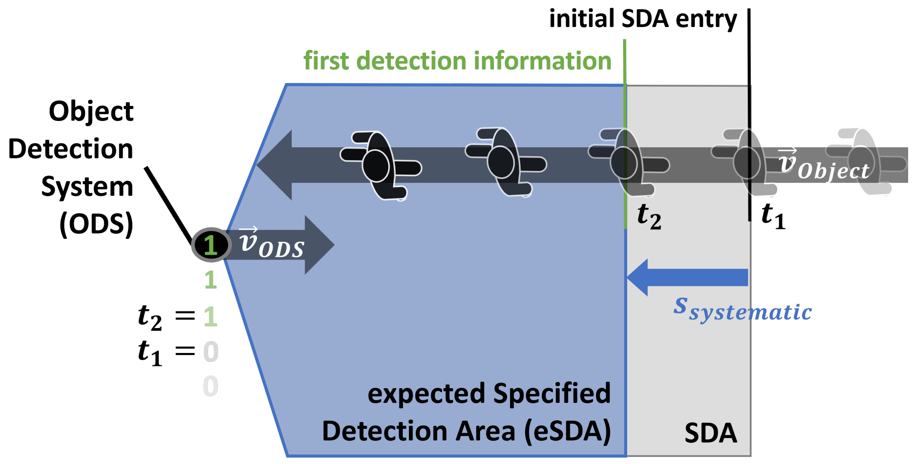 Electronics 13 02396 g012