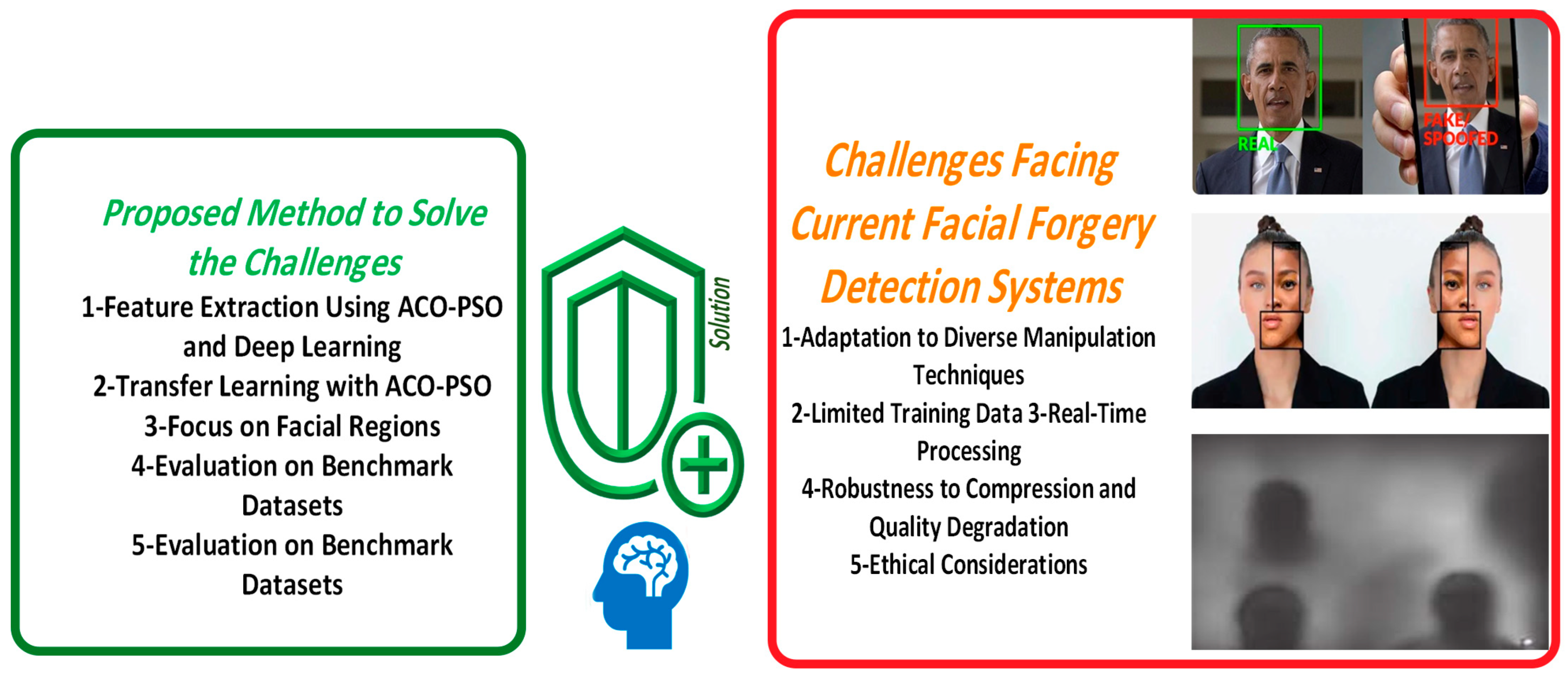 Electronics 13 02398 g003