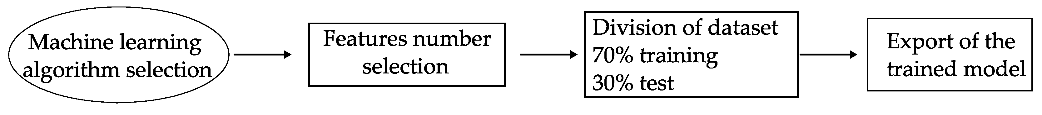 Electronics 13 02399 g009