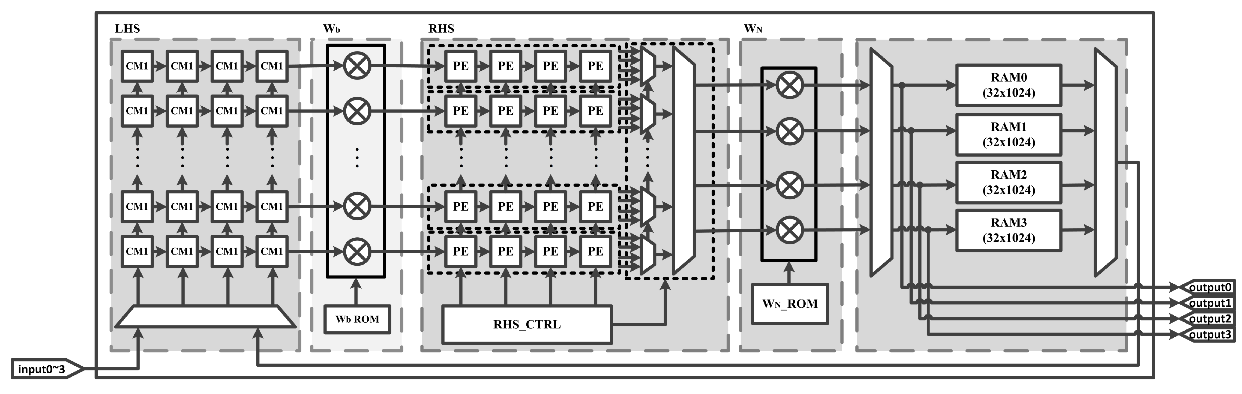 Electronics 13 02401 g007