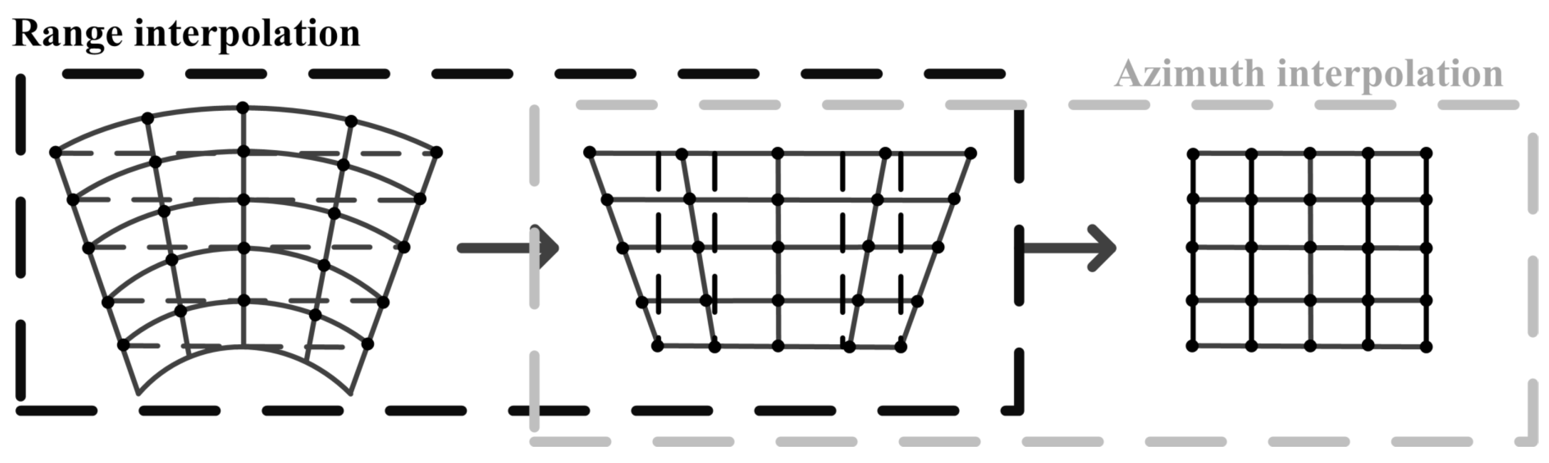 Electronics 13 02401 g009