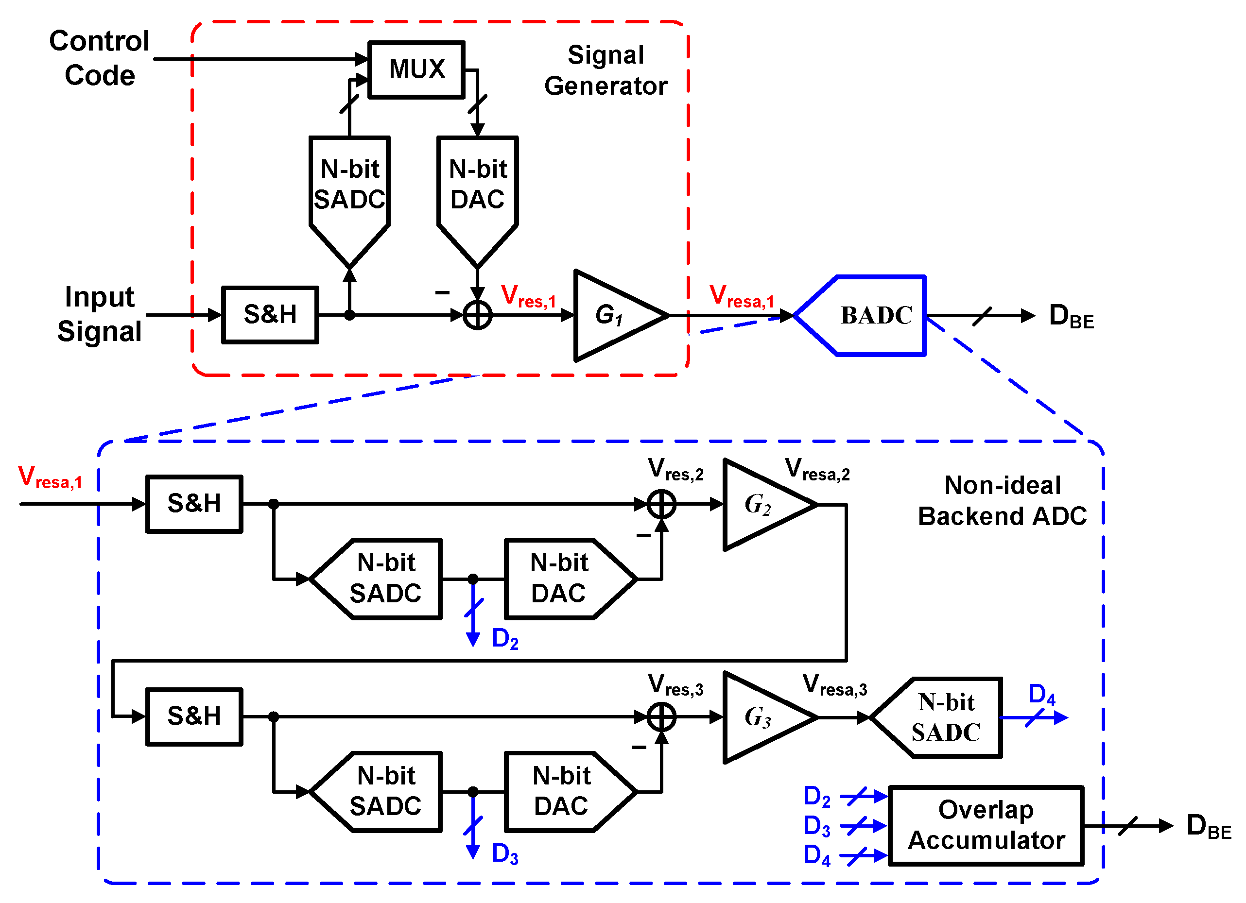 Electronics 13 02402 g003