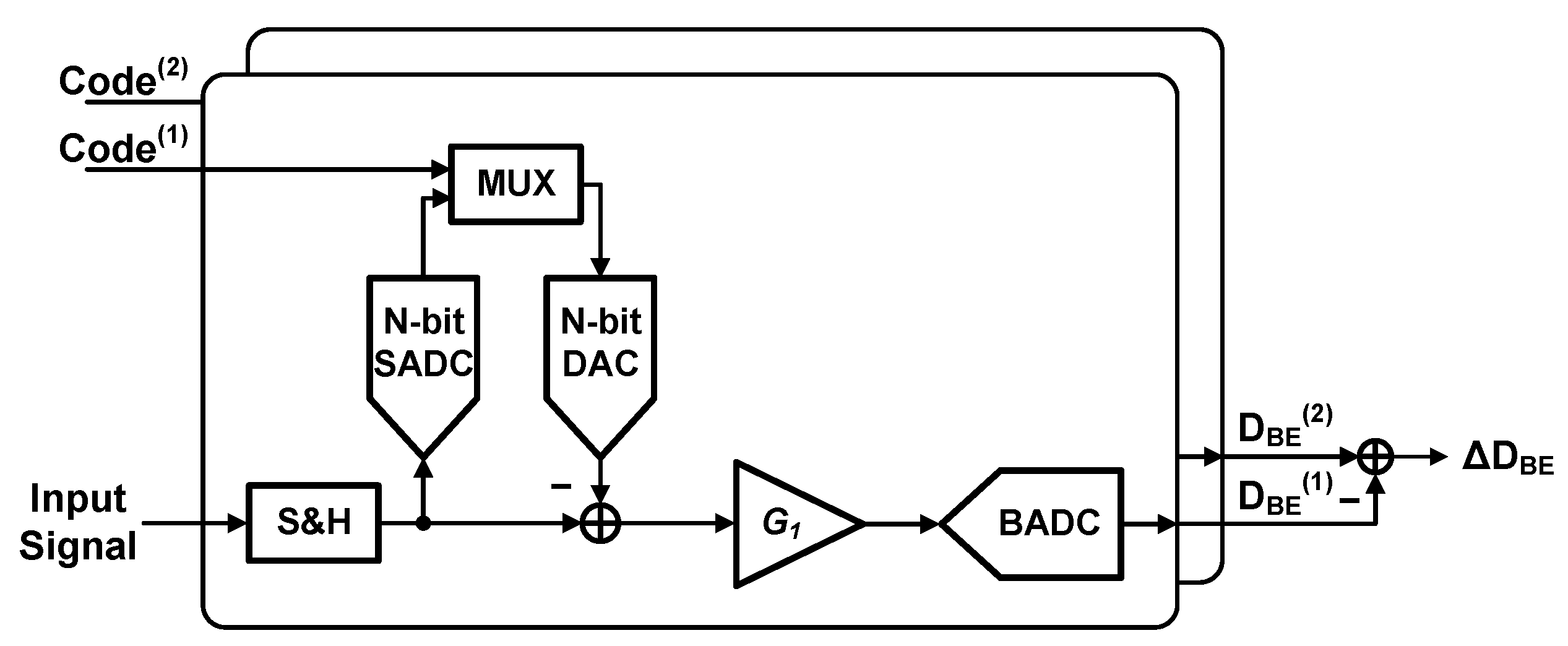 Electronics 13 02402 g004
