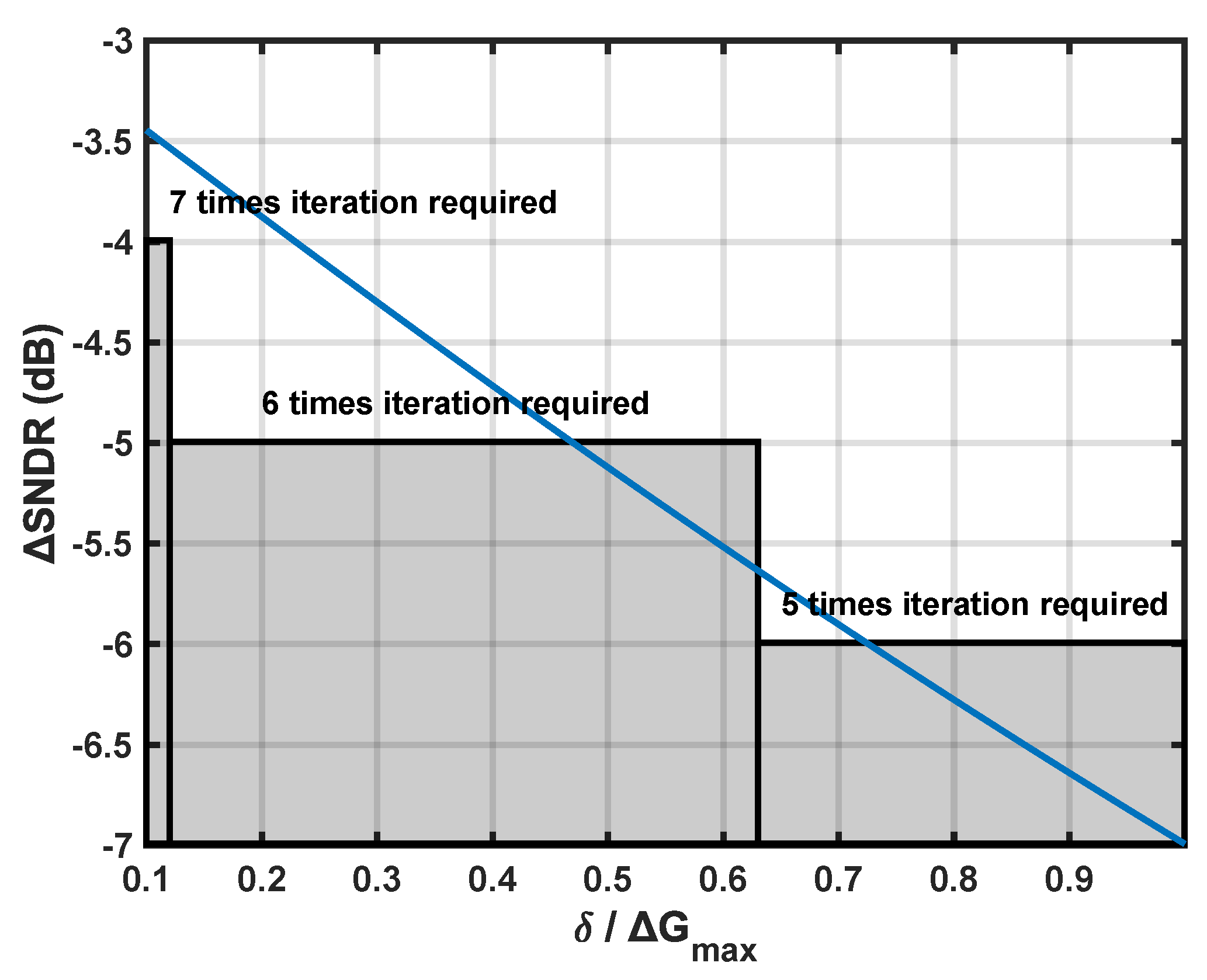 Electronics 13 02402 g006