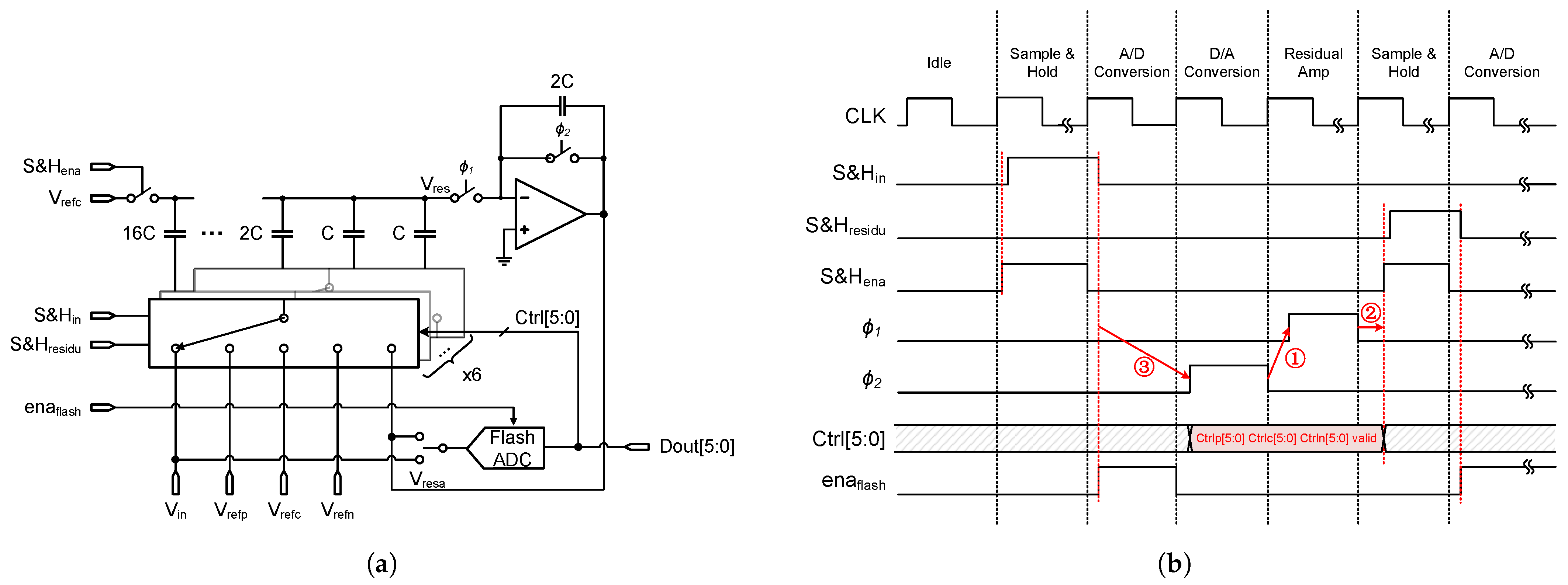 Electronics 13 02402 g007
