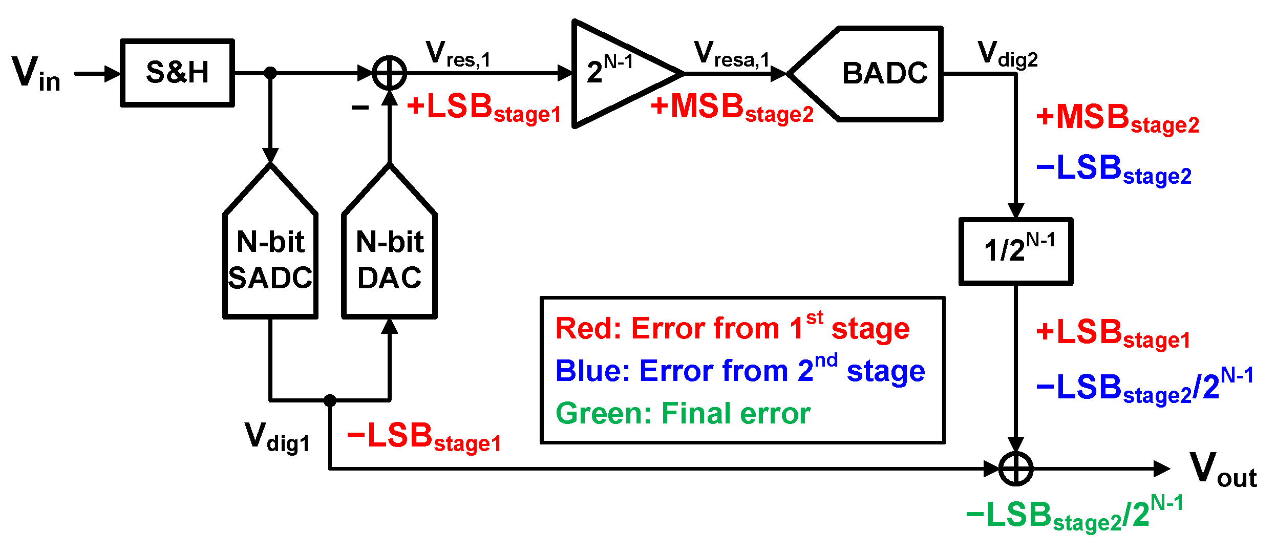 Electronics 13 02402 g008