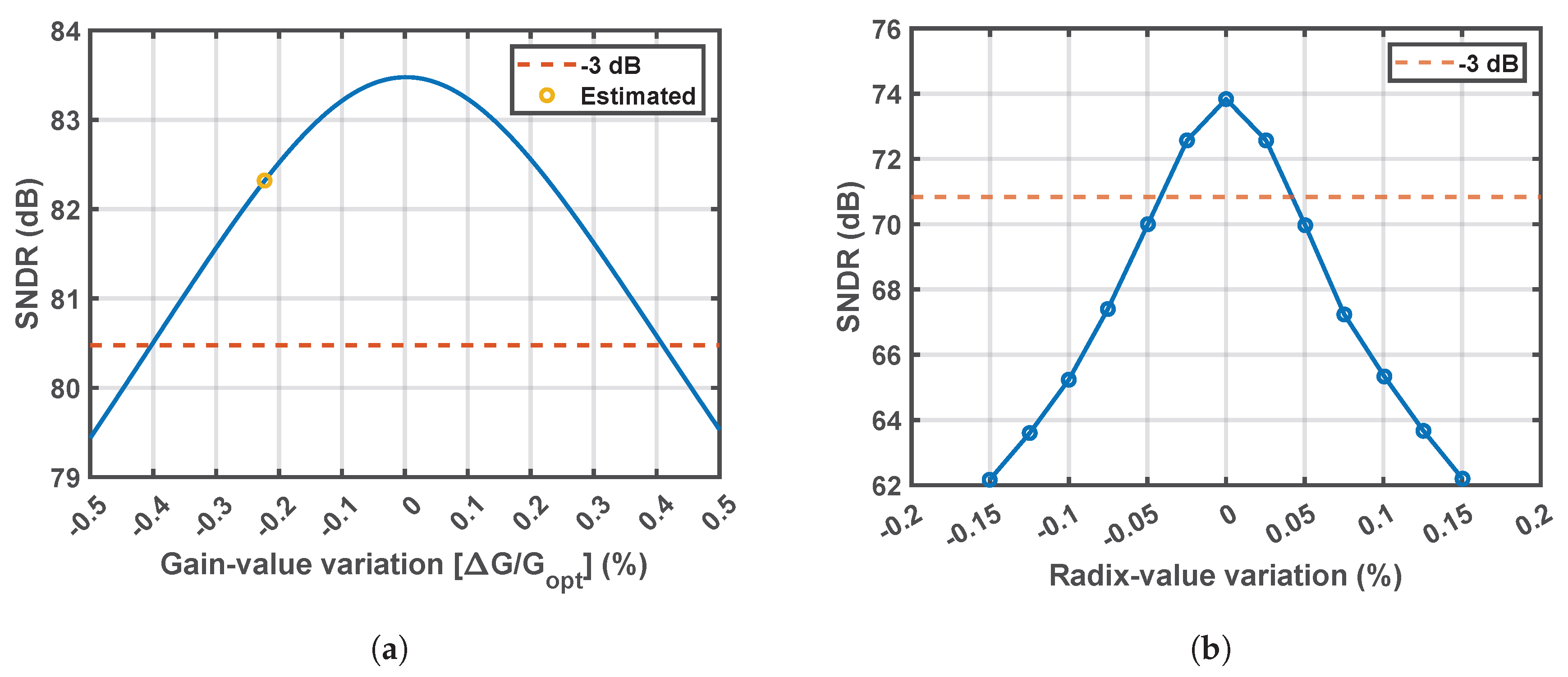 Electronics 13 02402 g015